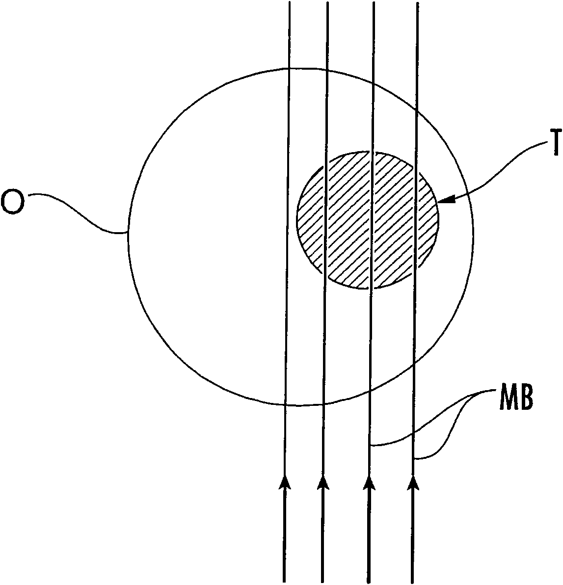 Compact microbeam radiation therapy systems and methods for cancer treatment and research