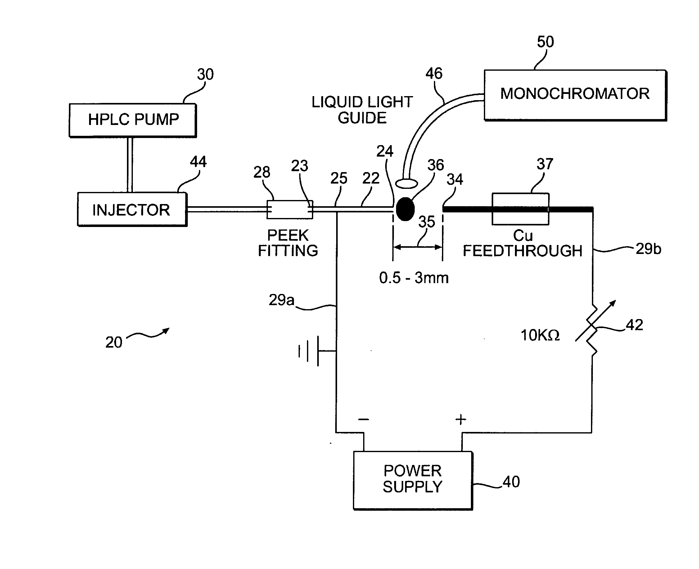 Atmospheric pressure, glow discharge, optical emission source for the direct sampling of liquid media