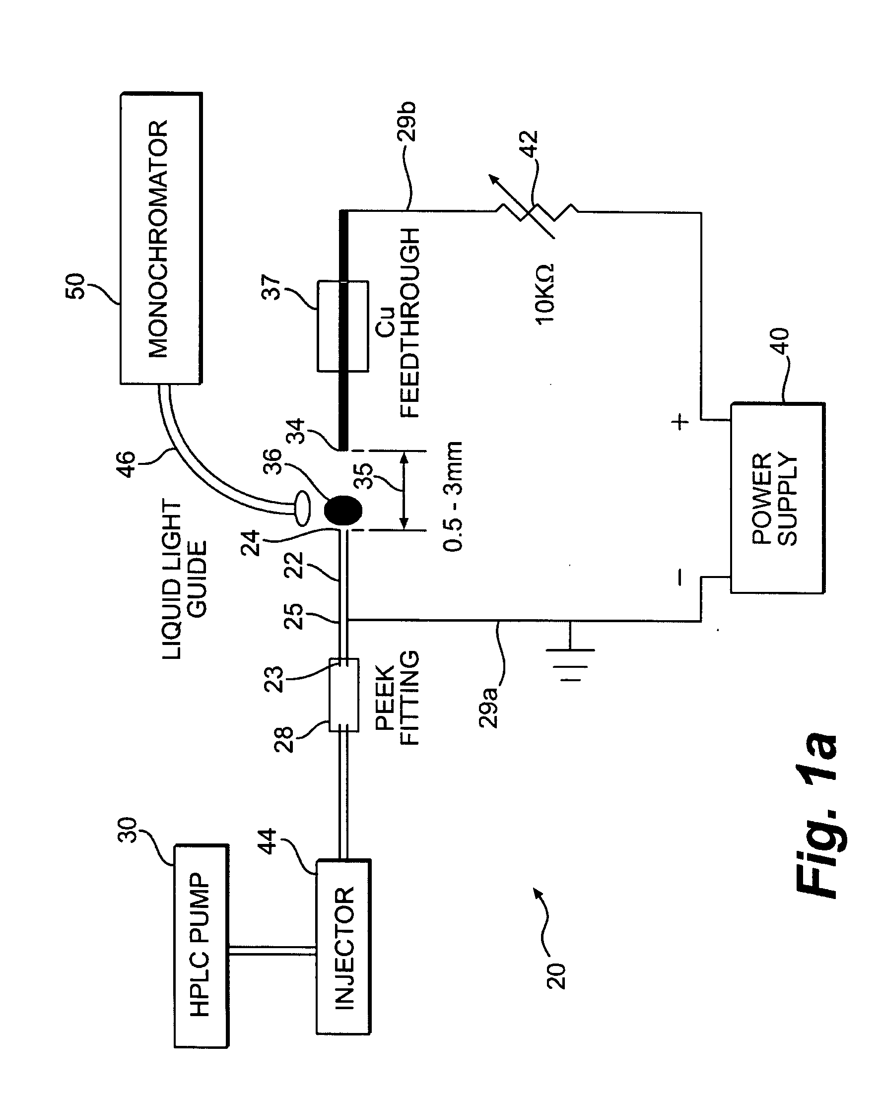 Atmospheric pressure, glow discharge, optical emission source for the direct sampling of liquid media