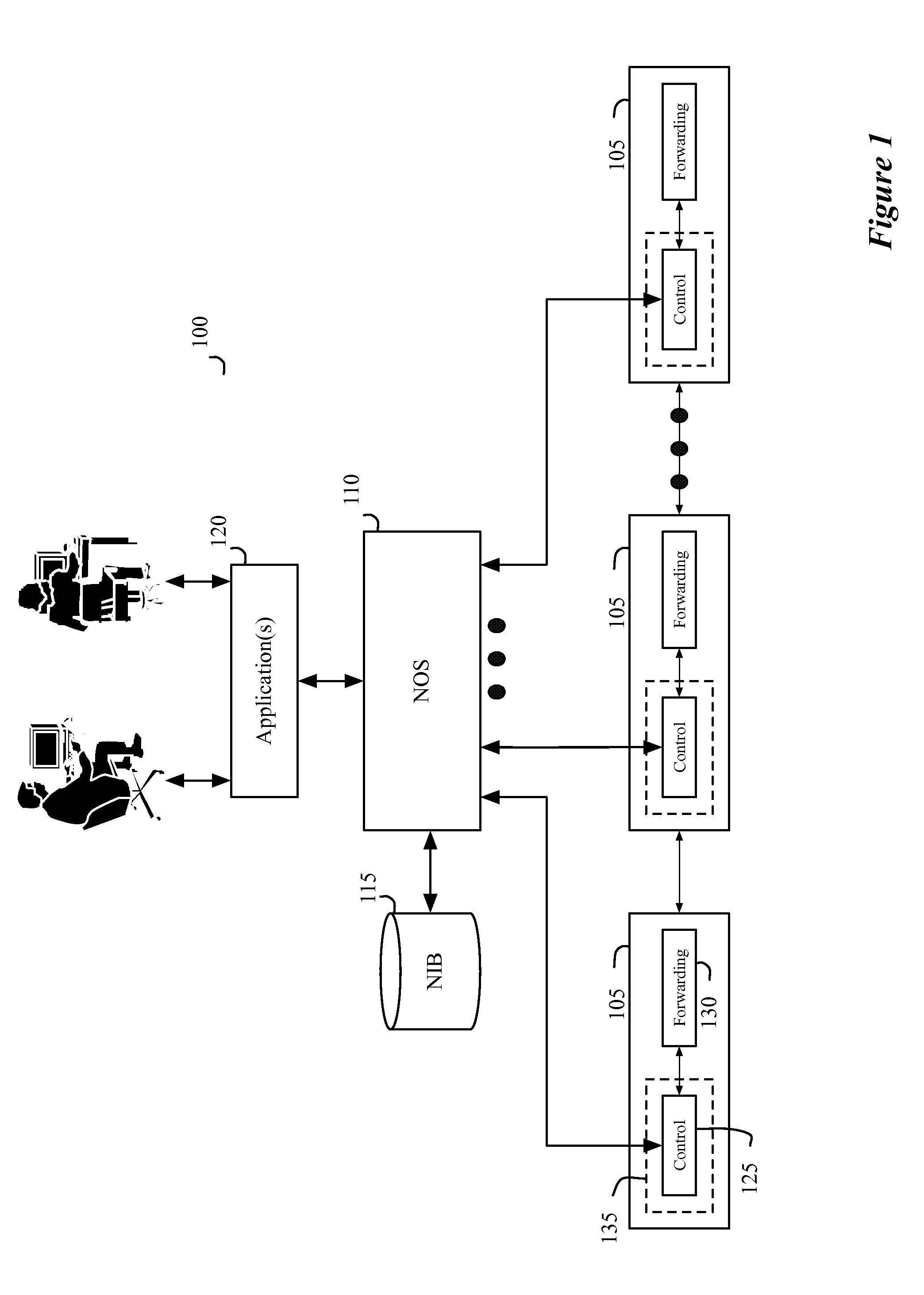 Distributed network control system with a distributed hash table