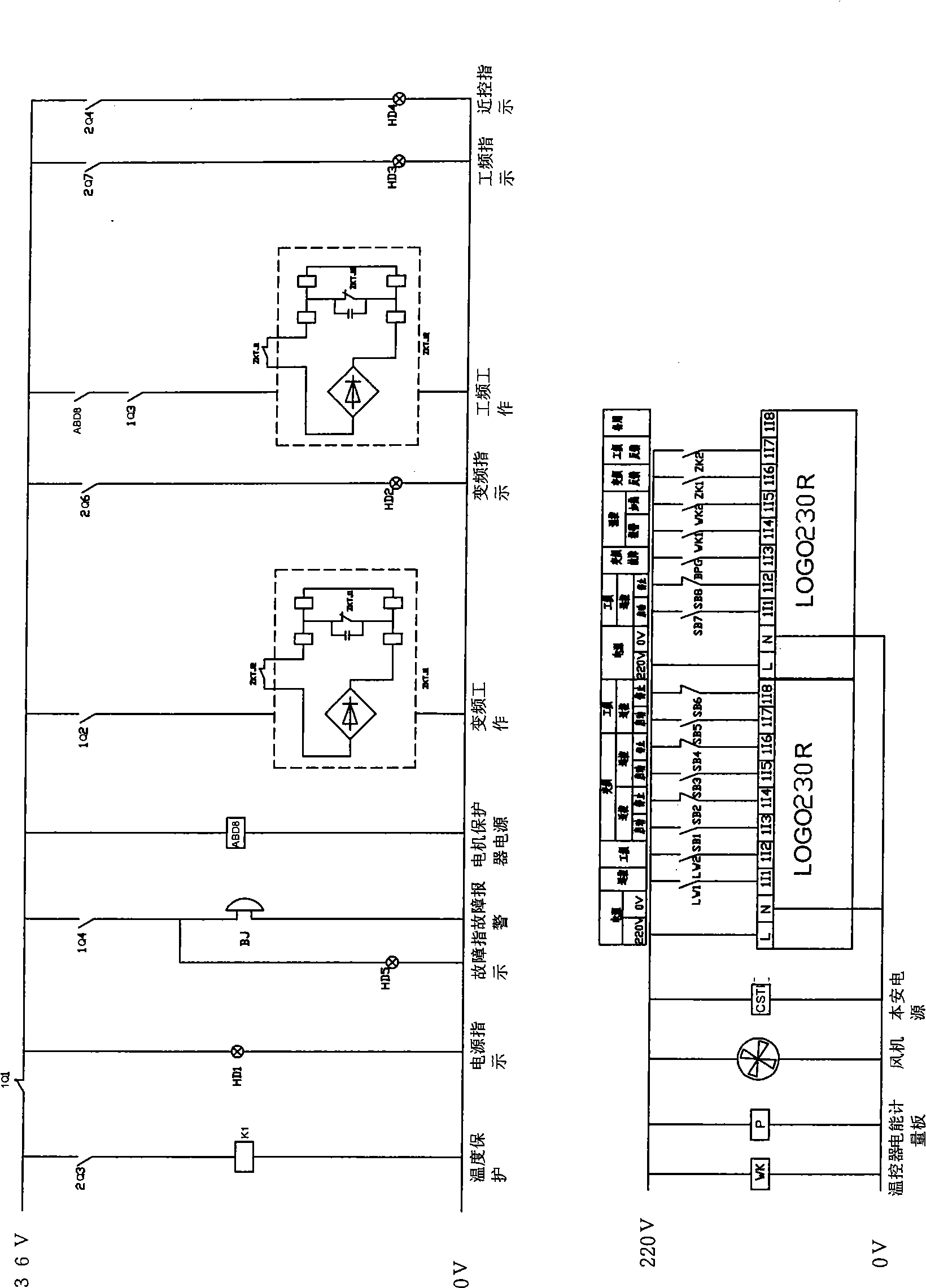 Mine flameproof and intrinsic safety type variable frequency speed control device