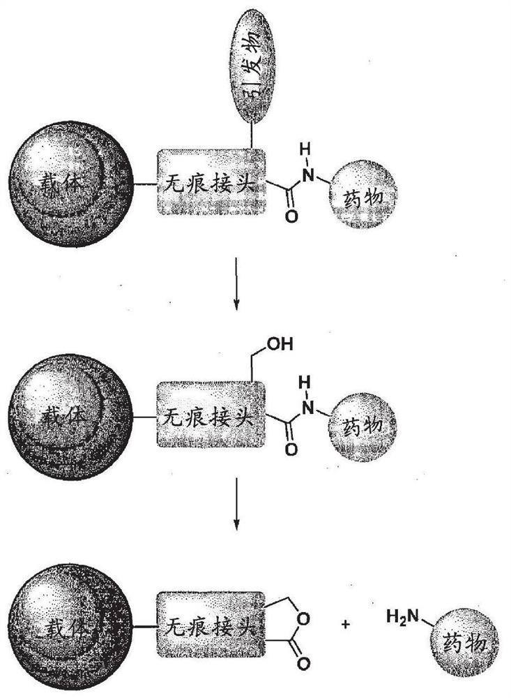 Sustained delivery of angiopoetin-like 3 polypeptides