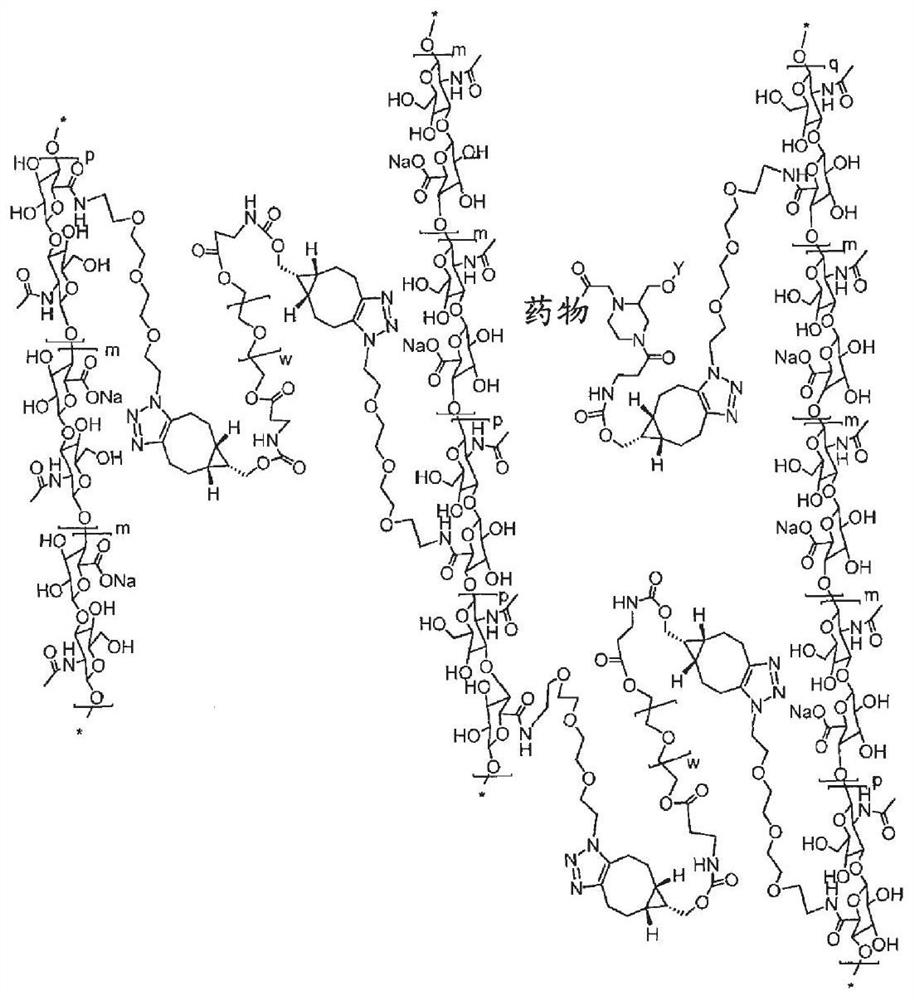 Sustained delivery of angiopoetin-like 3 polypeptides