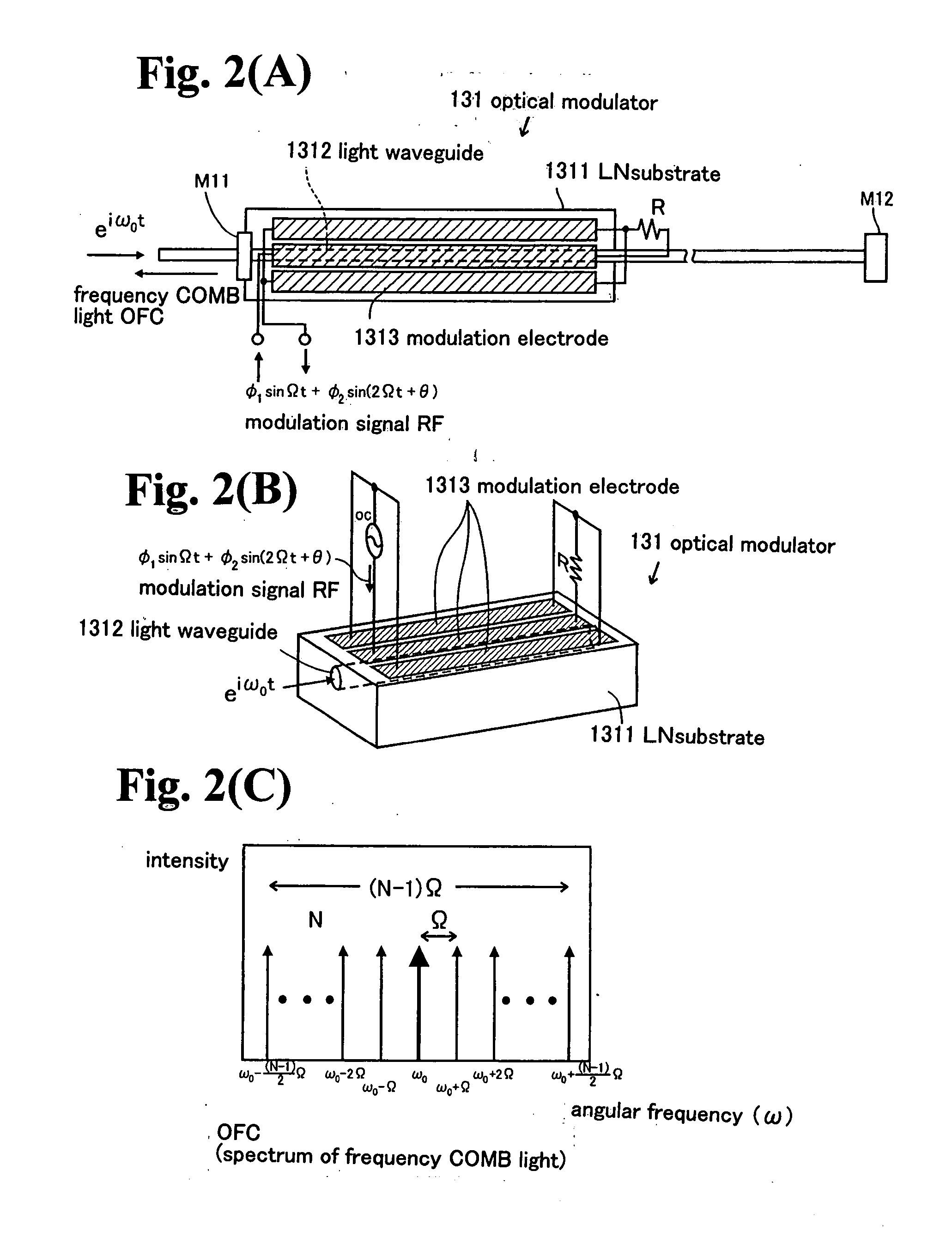 Method And An Apparatus For Shape Measurement, And A Frequency Comb Light Generator