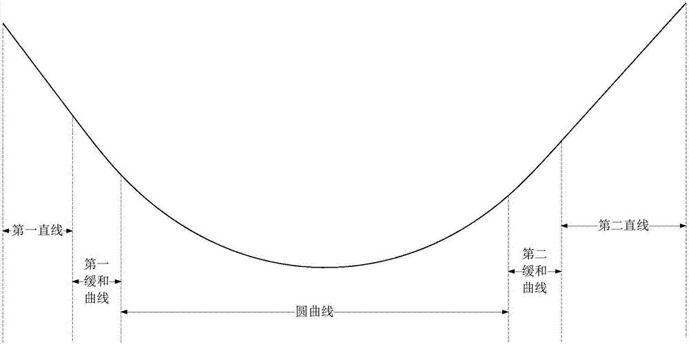 Drain map plotting method and plotting device