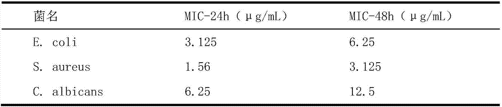 Moxa combustion product for treating superficial infectious diseases and application thereof