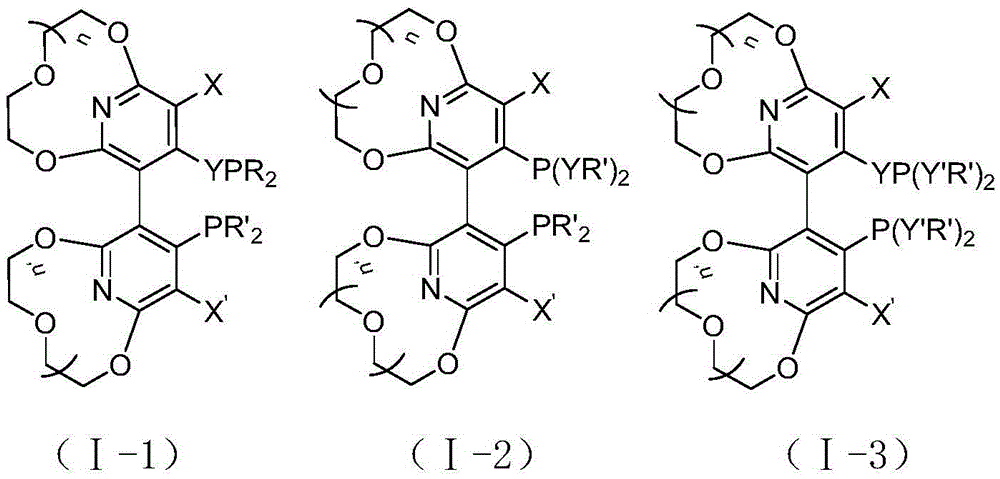 Novel pyridyl crown ether-containing chiral diphosphine ligand and application thereof in asymmetric catalytic reaction