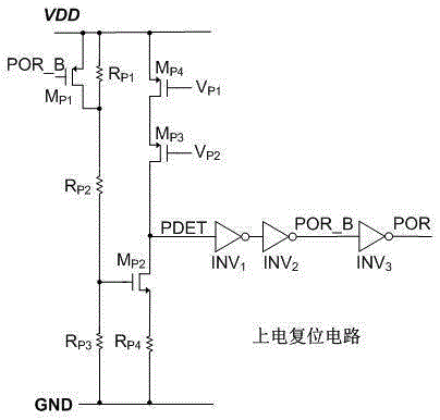 Correctable low-power consumption voltage reference source with power-on reset function