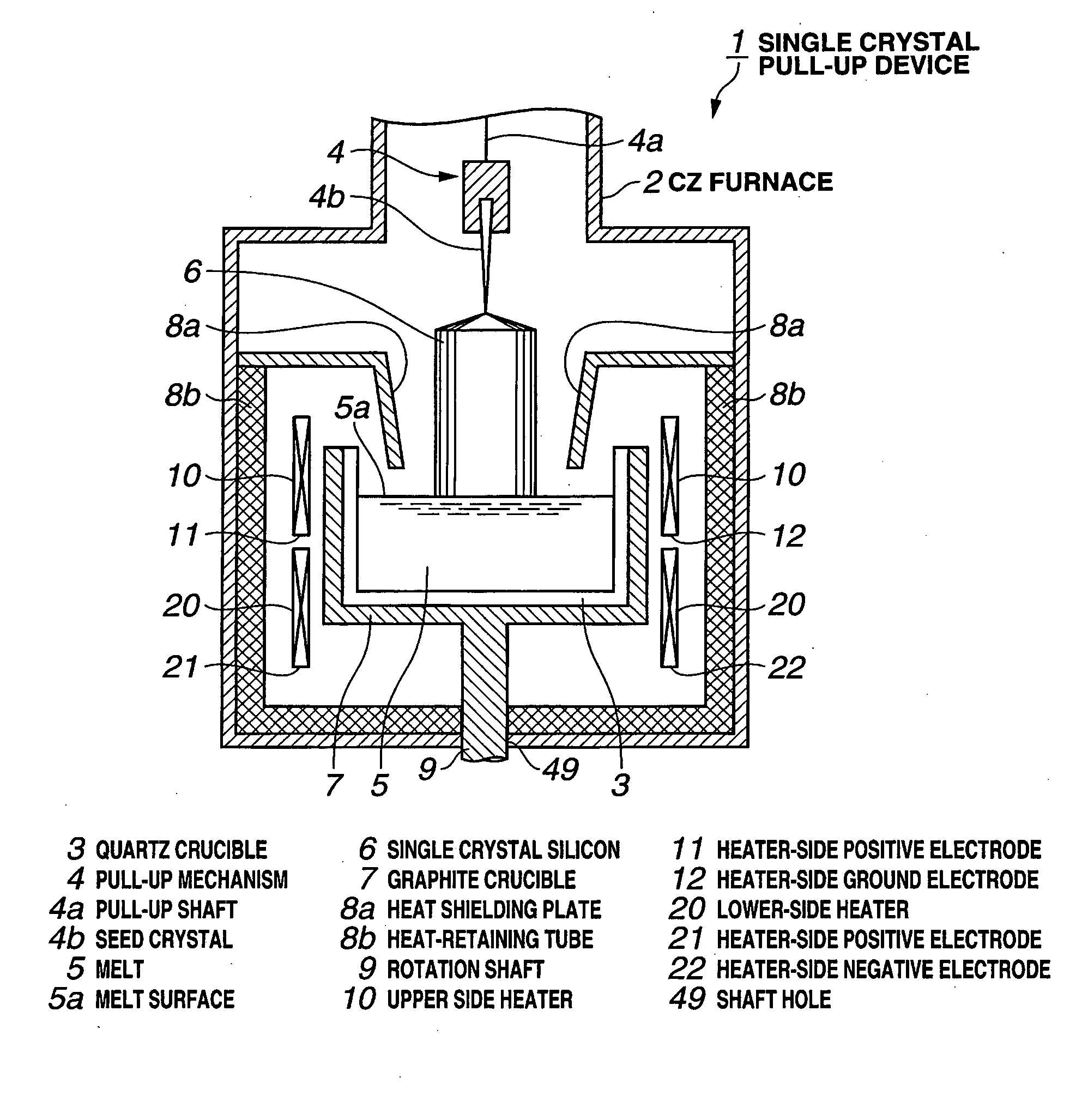 Single Crystal Semiconductor Manufacturing Apparatus and Manufacturing Method