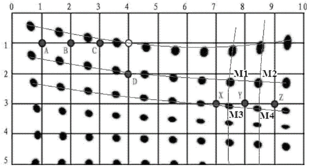 Image reconstruction method and device based on spline surface