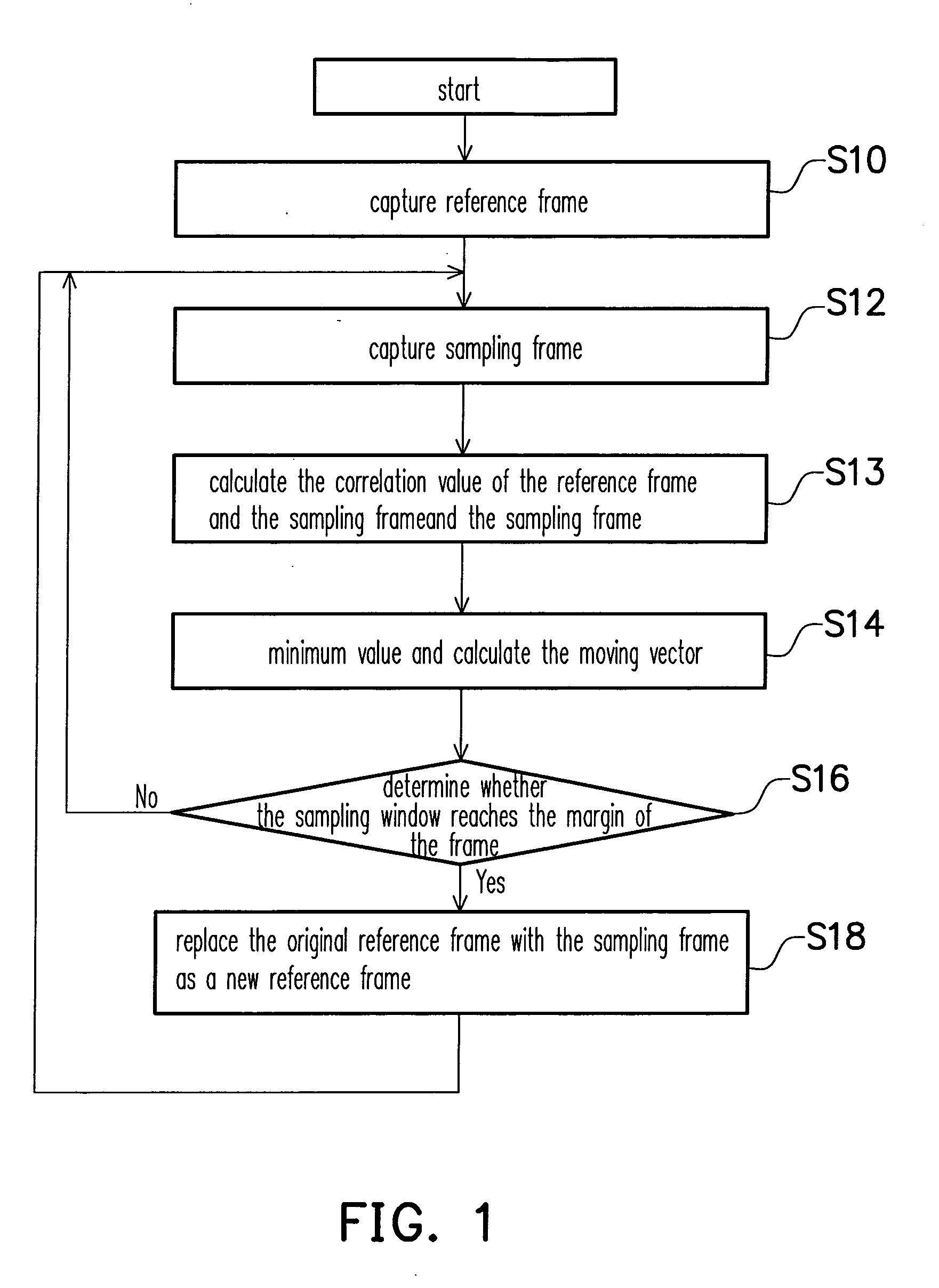 Method and apparatus for detecting image movement
