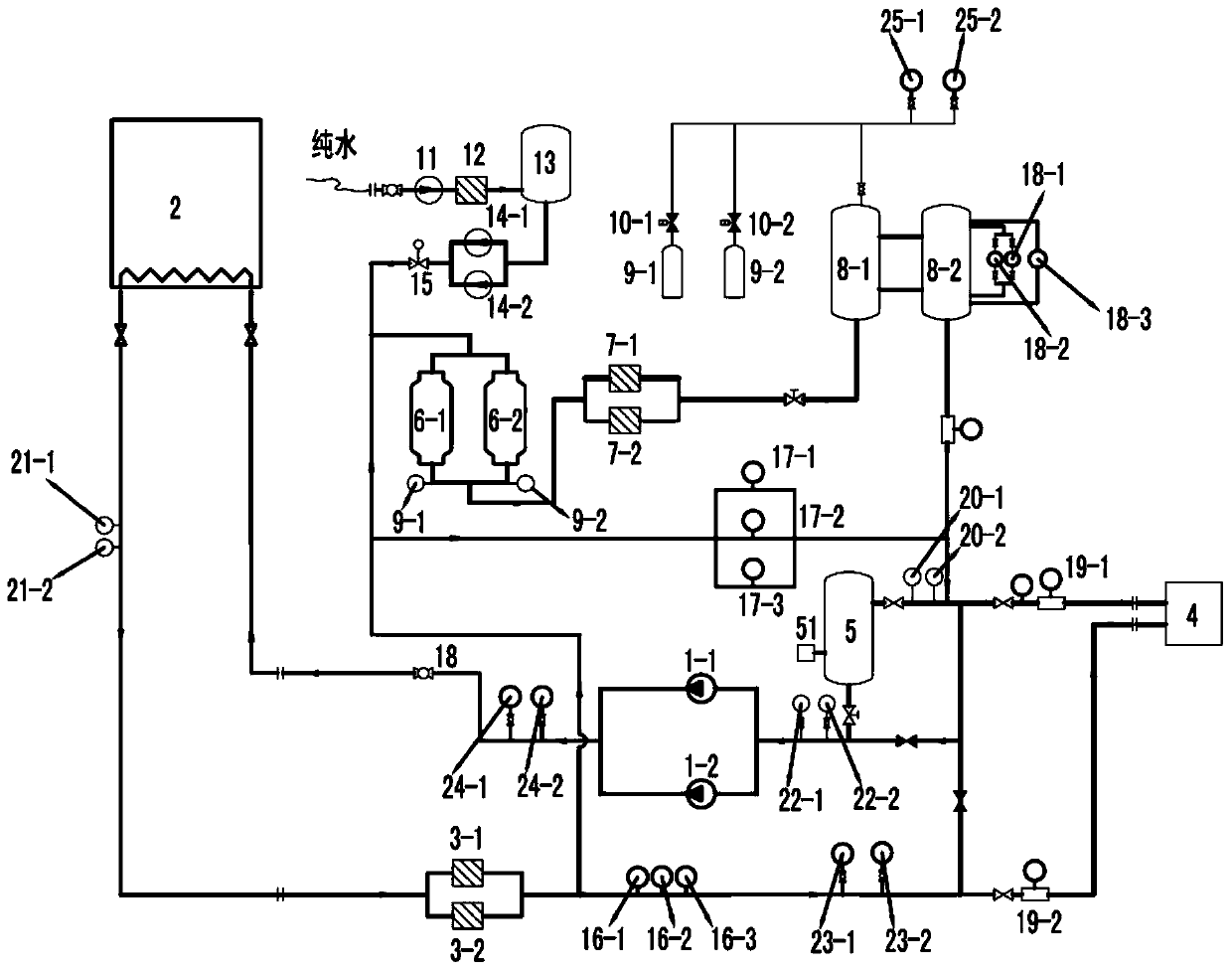 A flexible DC power transmission converter valve water-cooling system for islands