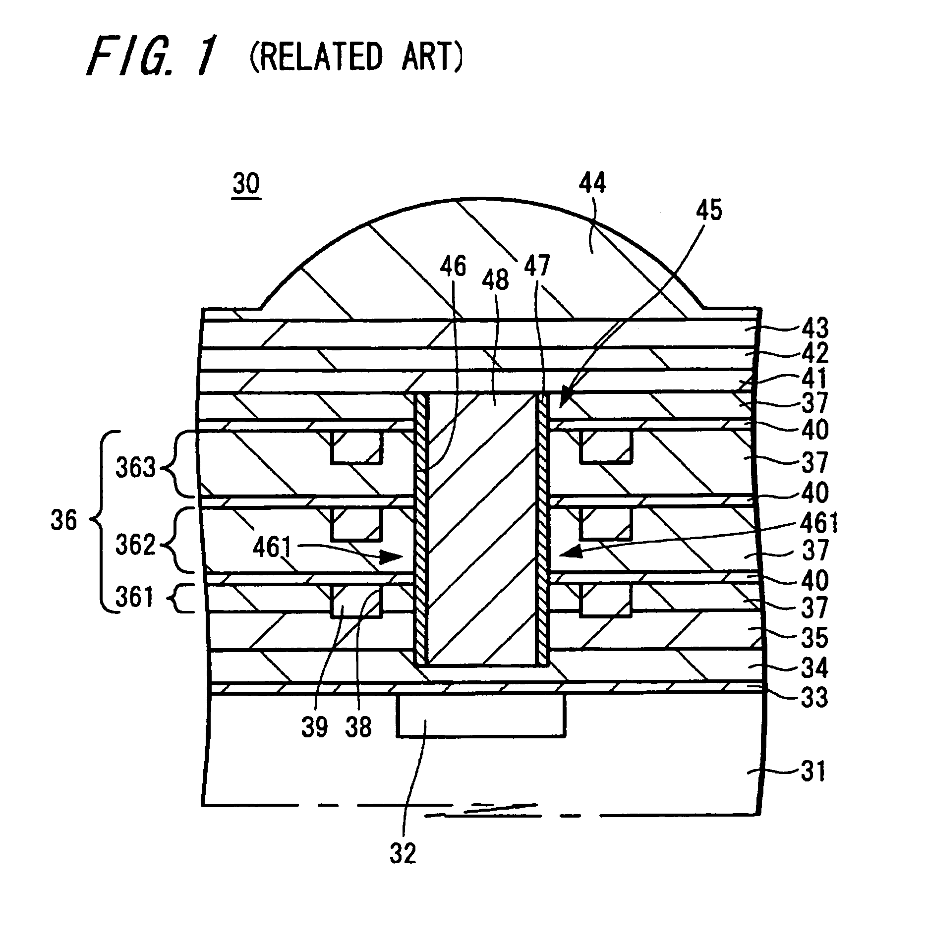 Solid-state image pickup device with non-hydrogen-absorbing waveguide