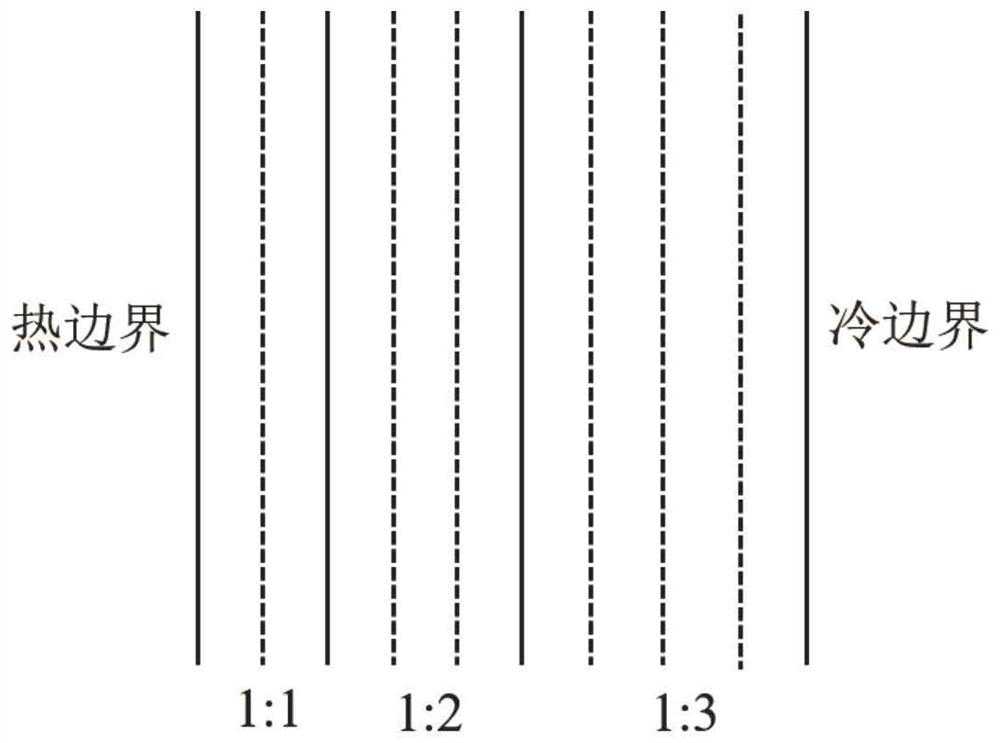 Variable-density high-vacuum multi-layer heat insulation structure optimization method based on proxy model