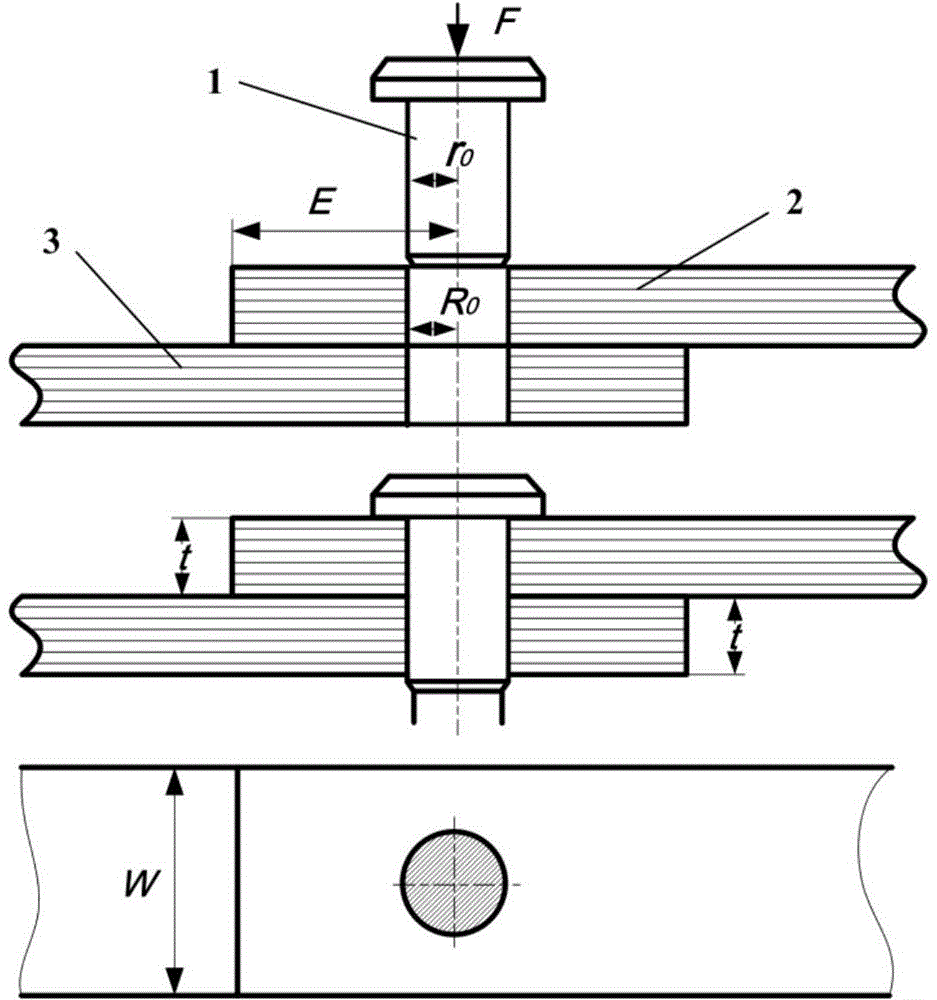 Method for calculating stress distribution of composite interference fit connector