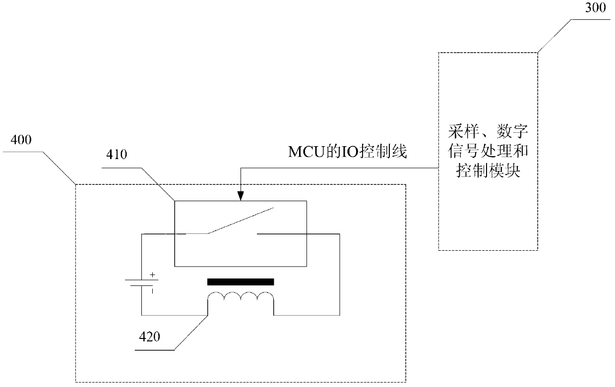 Dovetail groove translation device of infrared detector for detecting person existence or dynamic and static persons, and dovetail groove translation method