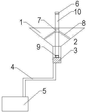 System for utilizing rainwater to irrigate potted plant