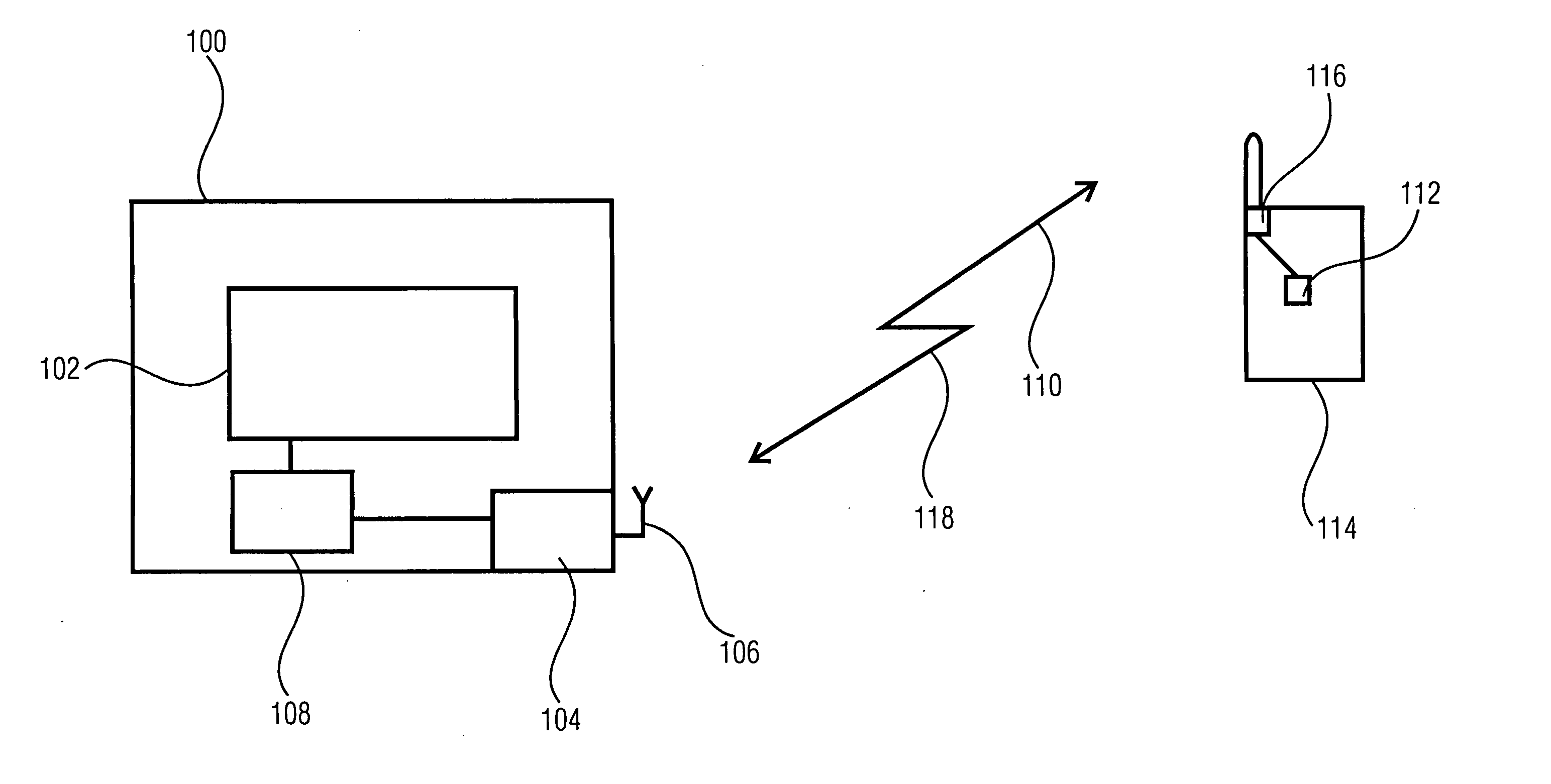 Apparatus and method for licensing