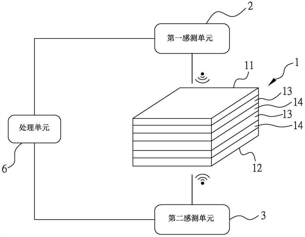 Non-contact measuring method for upper and lower layer copper thickness applied to pcb multilayer board