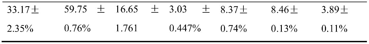 High calcium peptide instant fish ball and production method thereof based on ultra-fine pulverization by wet processing