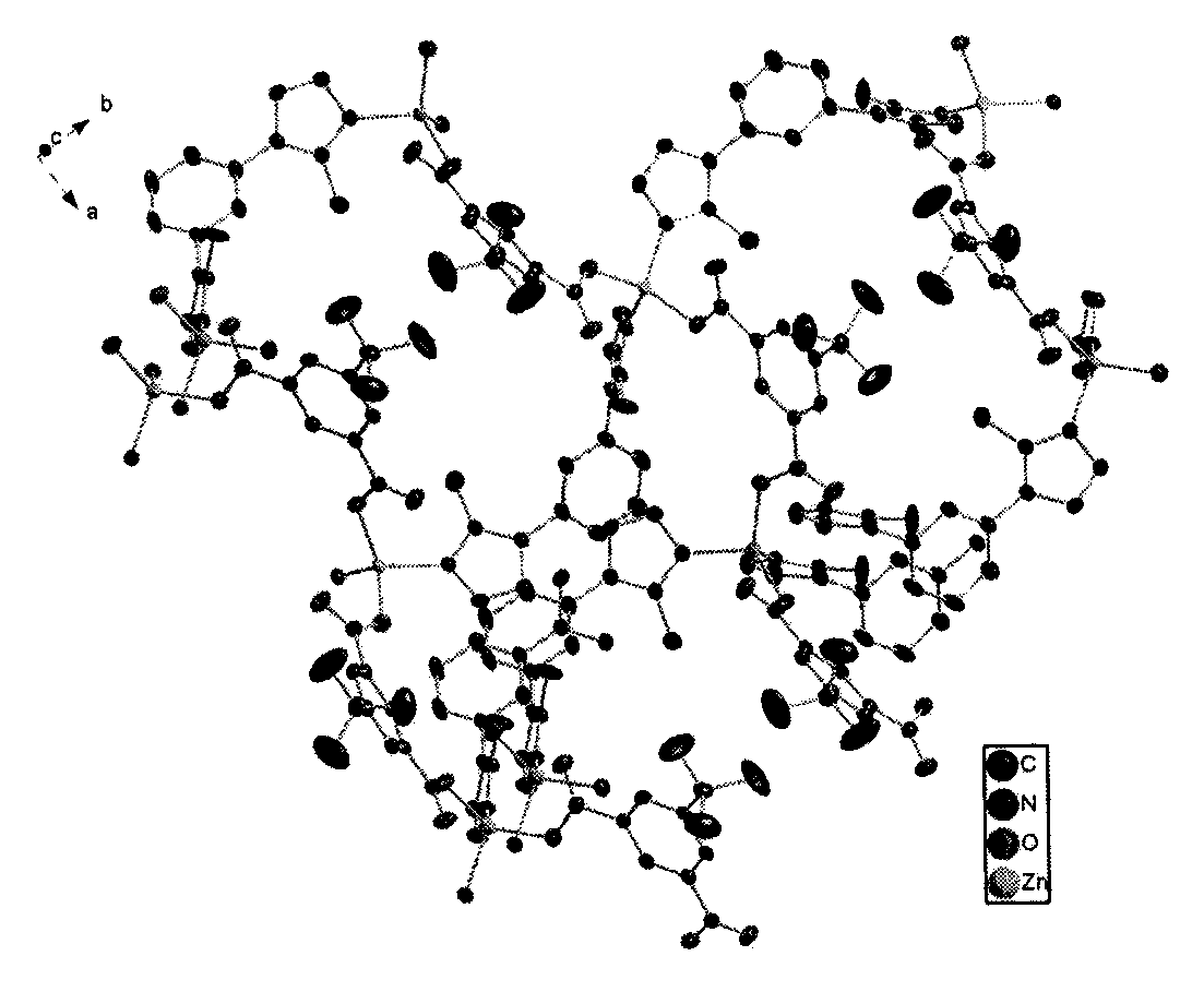 Synthesis method of three-dimensional zinc complex, and application of three-dimensional zinc complex as fluorescent probe and photodegradation and ferroelectric material