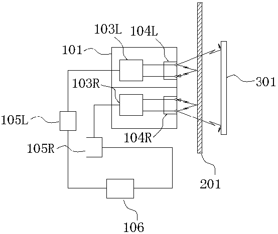 Ultrasonic deviation rectification detection device with surface material and cooling sleeve of heat-proof lining structure