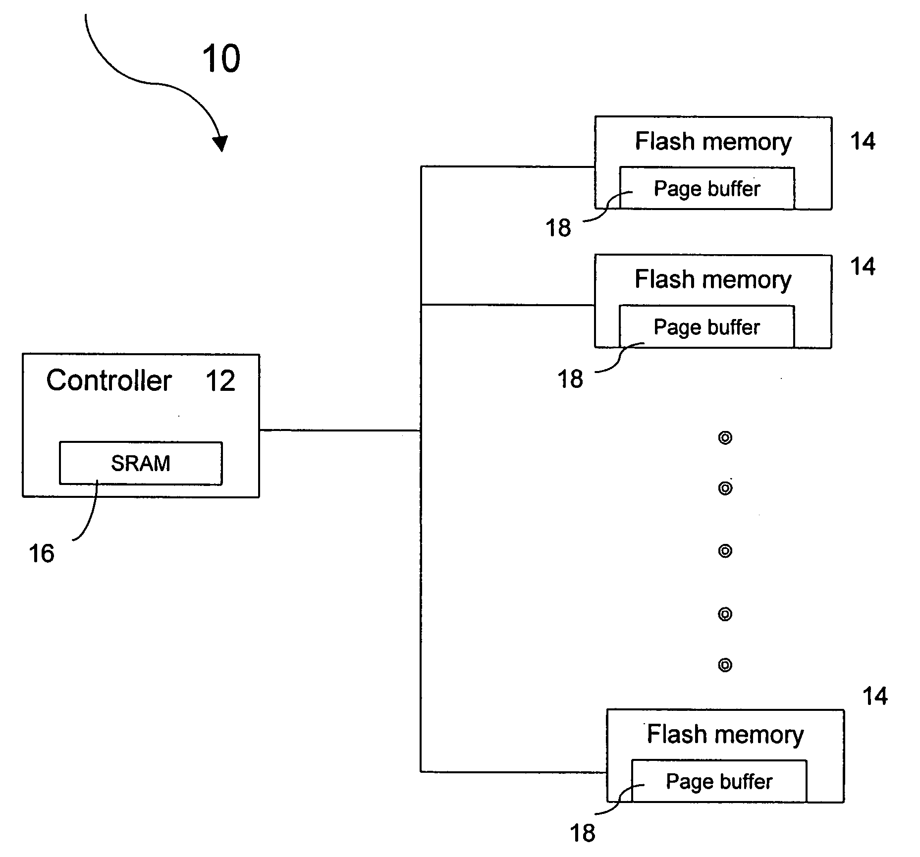 Flash memory backup system and method