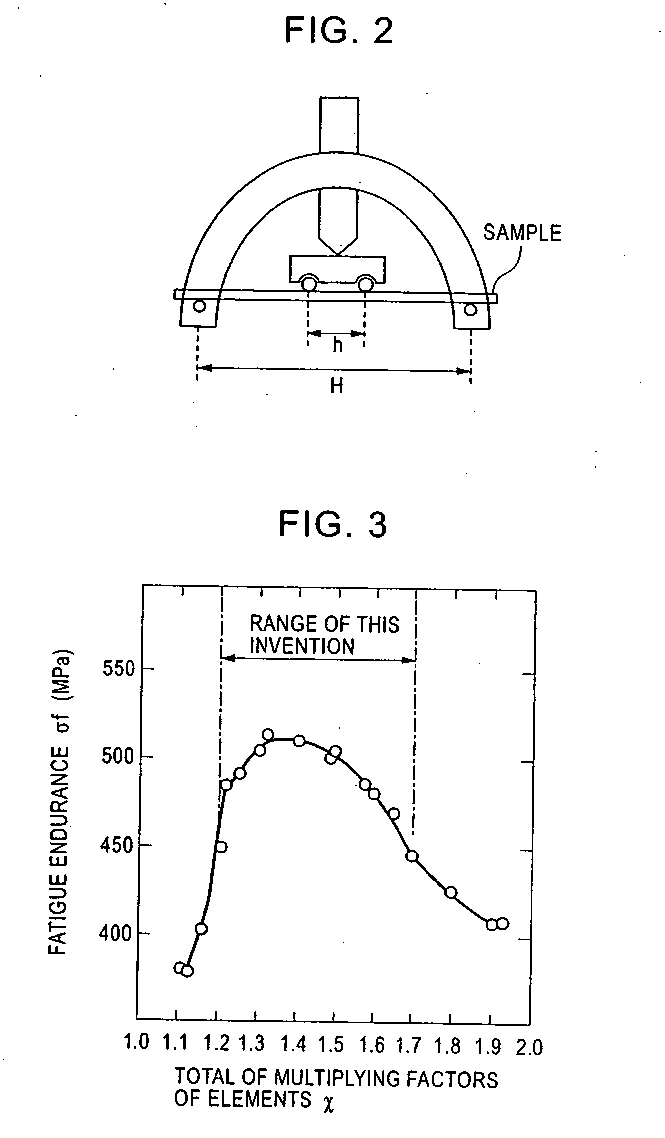 Steel for structural part of automobile and method for producing the same