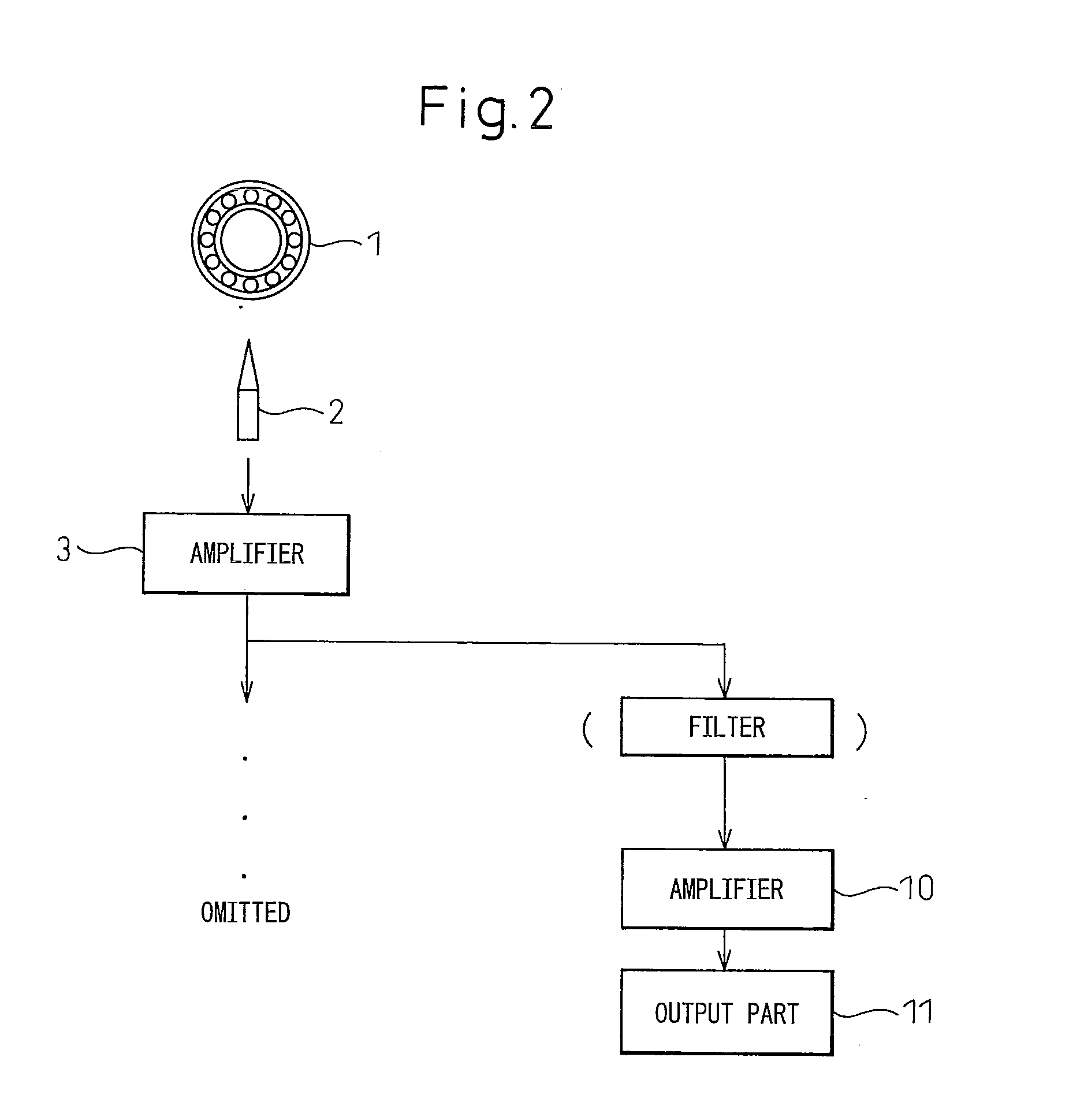 Method and system for abnormality diagnosis of very low speed rotating machine