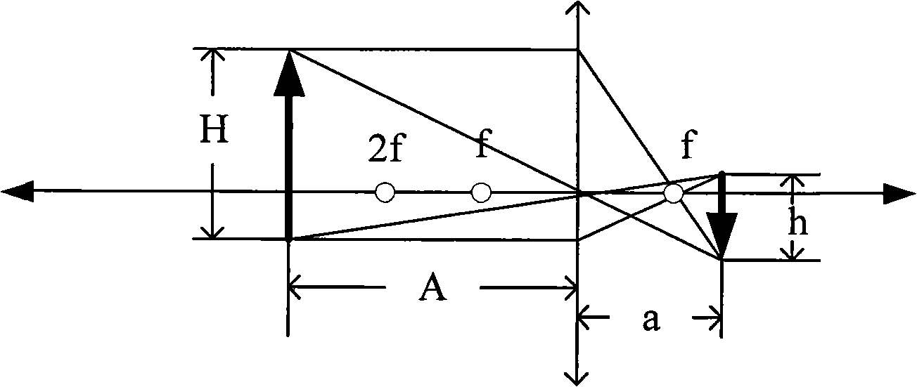 Vehicle device and method for determining vehicle-distance