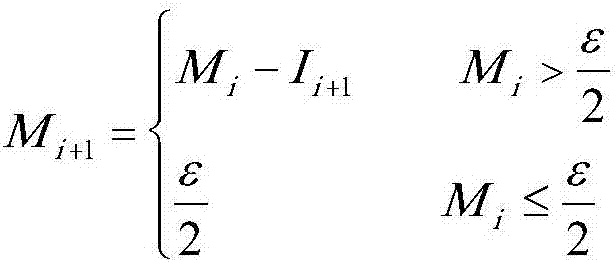 Electromagnetic relay step tolerance optimization method based on varying contribution rates