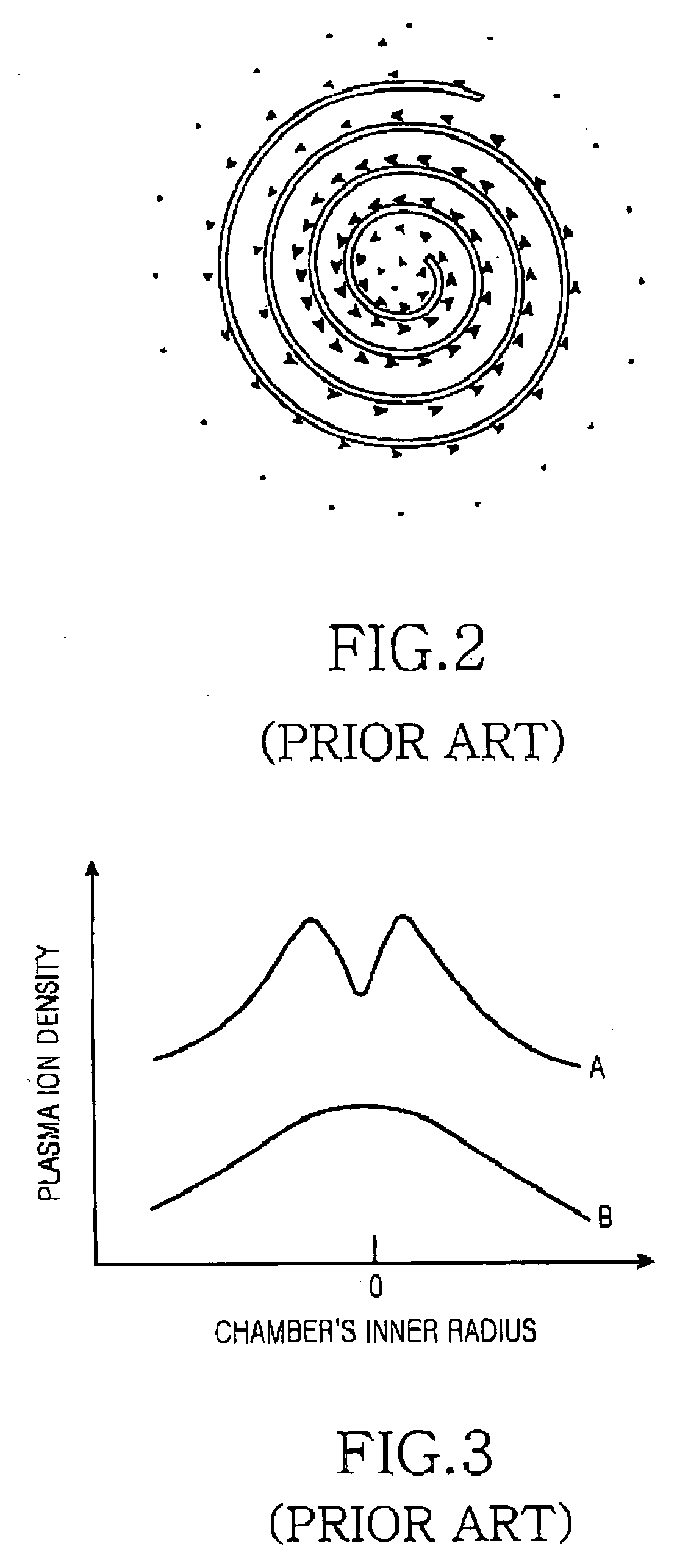 Apparatus for generating inductively-coupled plasma and antenna coil structure thereof for generating inductive electric fields