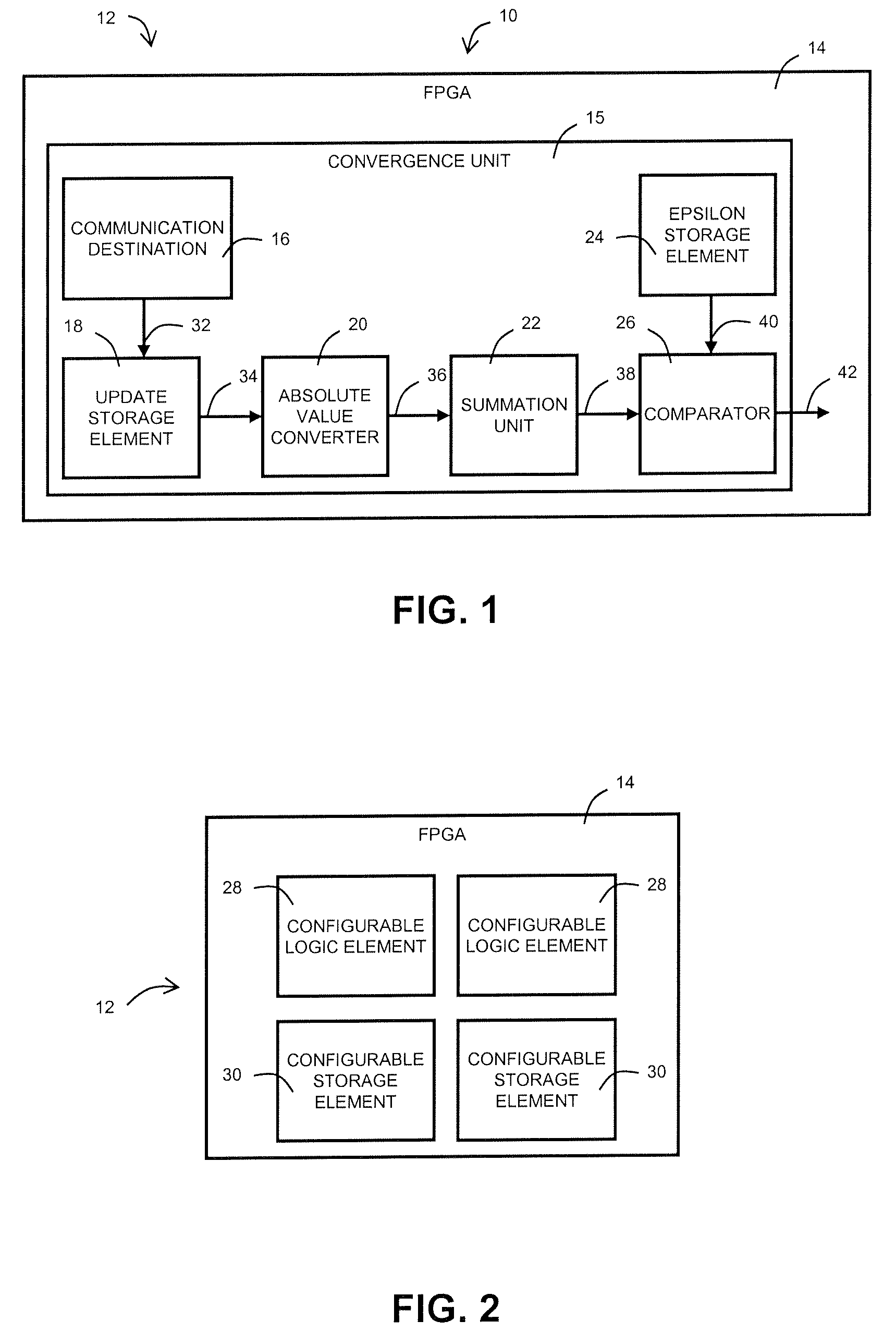 System for convergence evaluation for stationary method iterative linear solvers