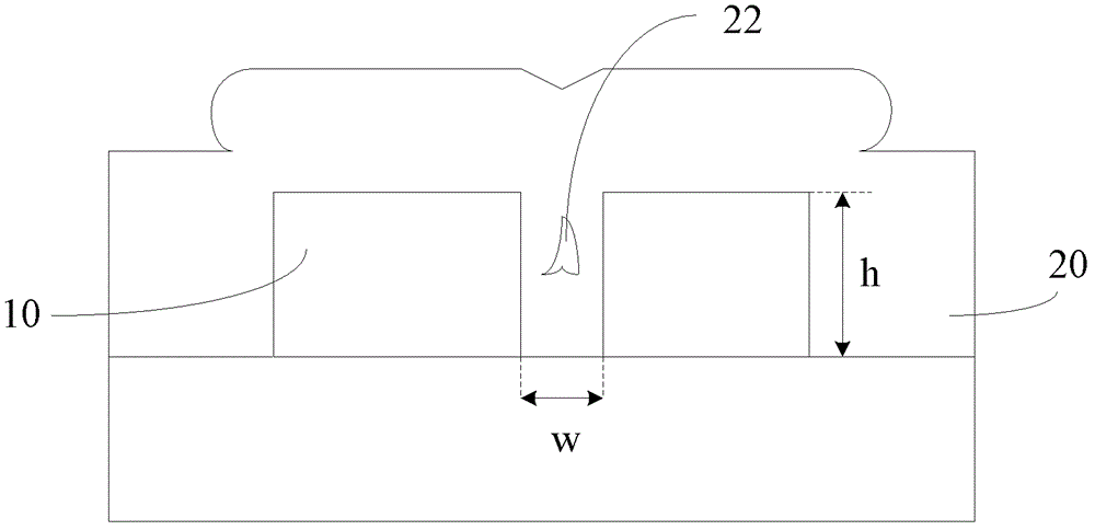 Method for forming inter-metal dielectric and structure of inter-metal dielectric