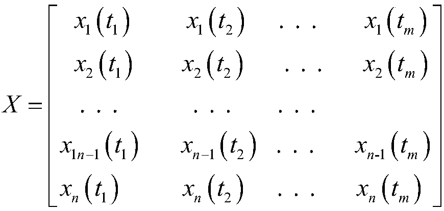 A GPS position time series noise model building method