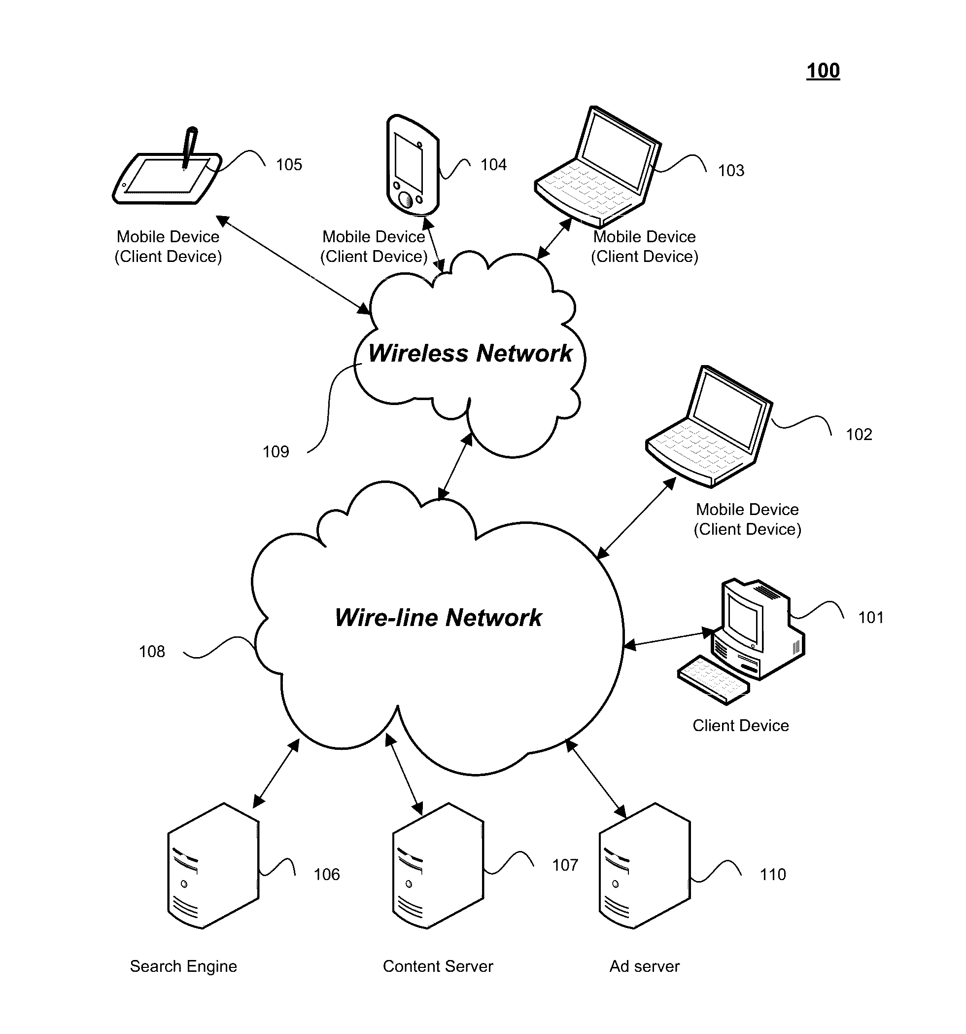 Systems and methods for online content recommendation