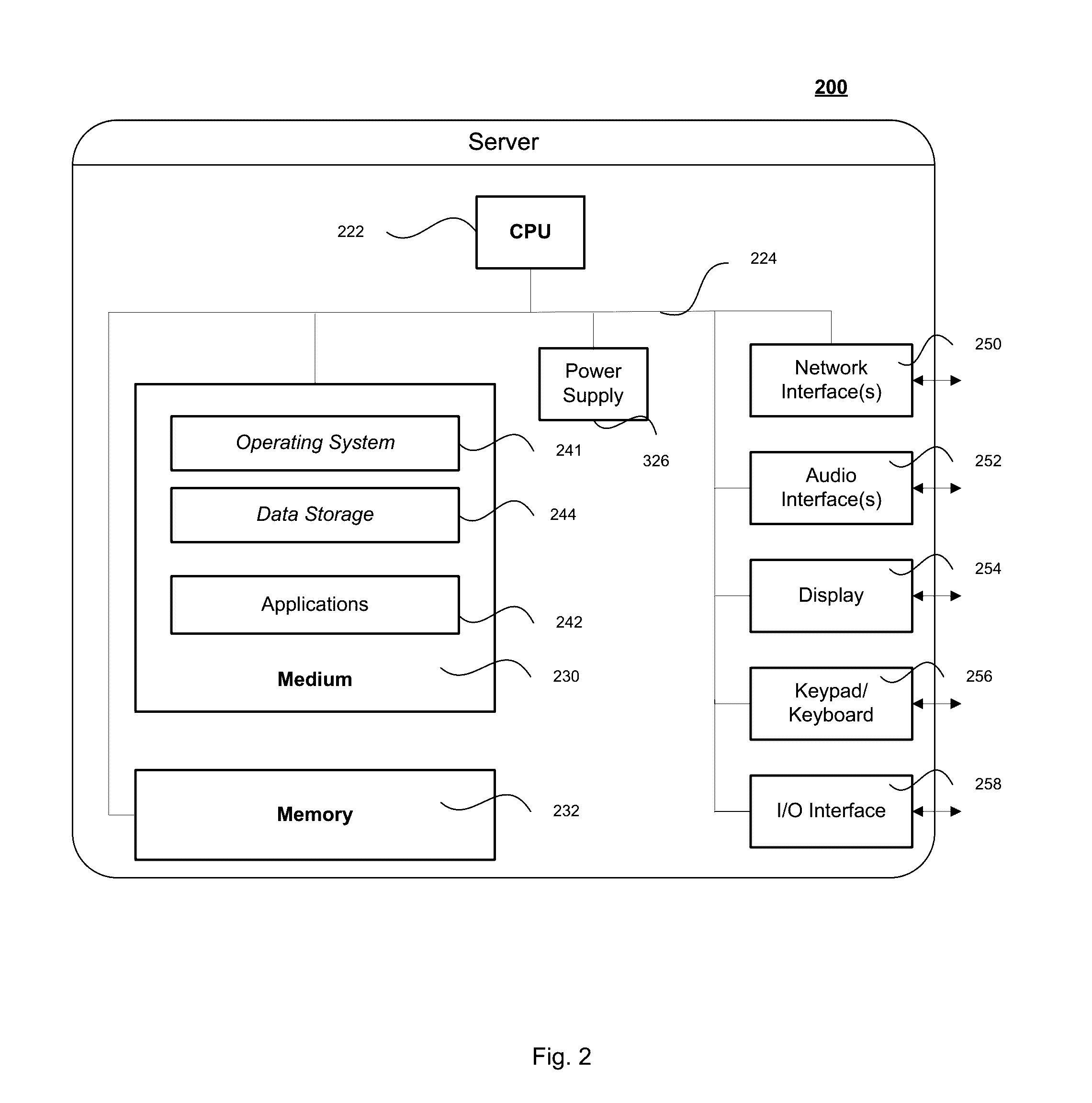 Systems and methods for online content recommendation