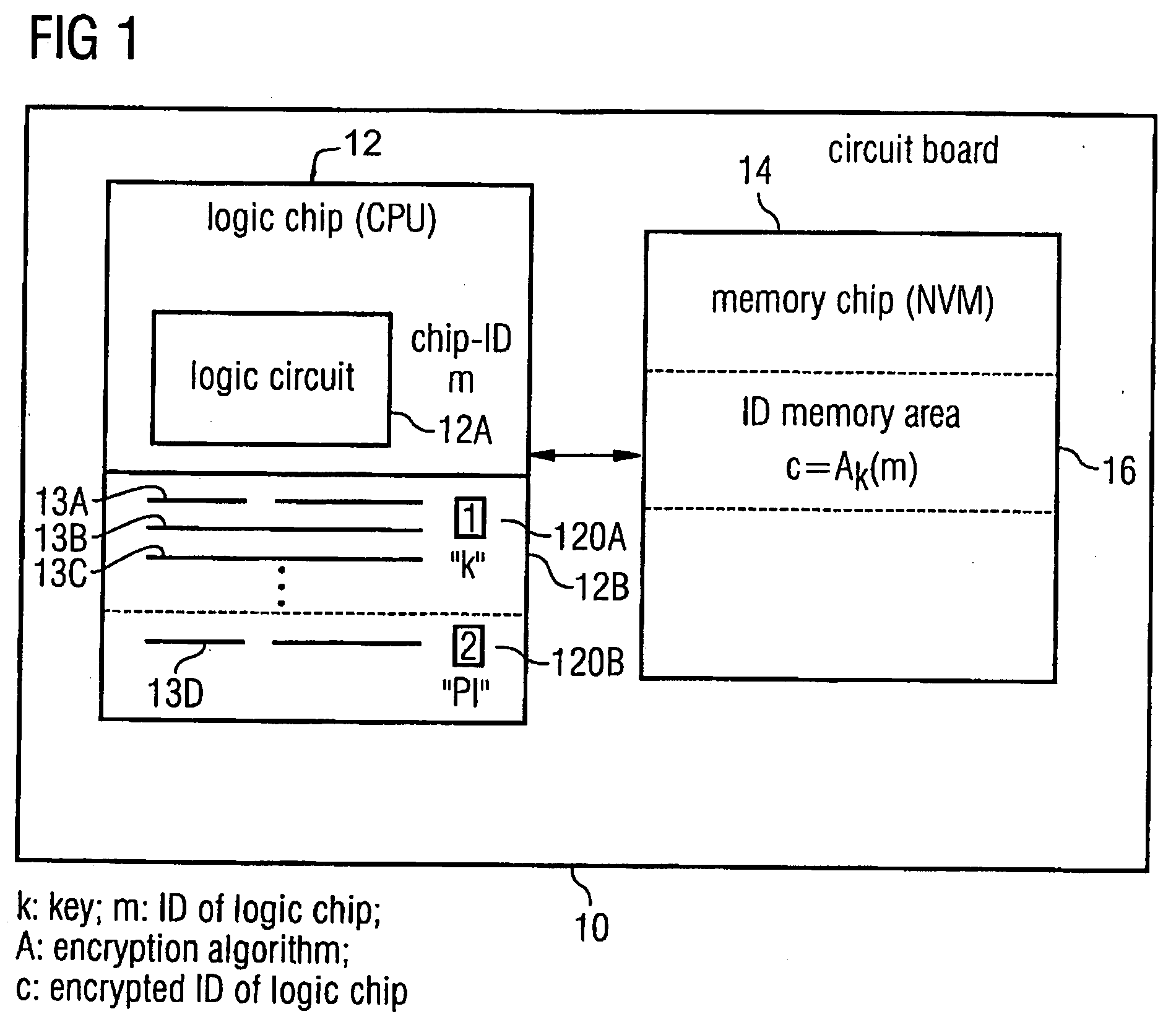Processor circuit and method of allocating a logic chip to a memory chip