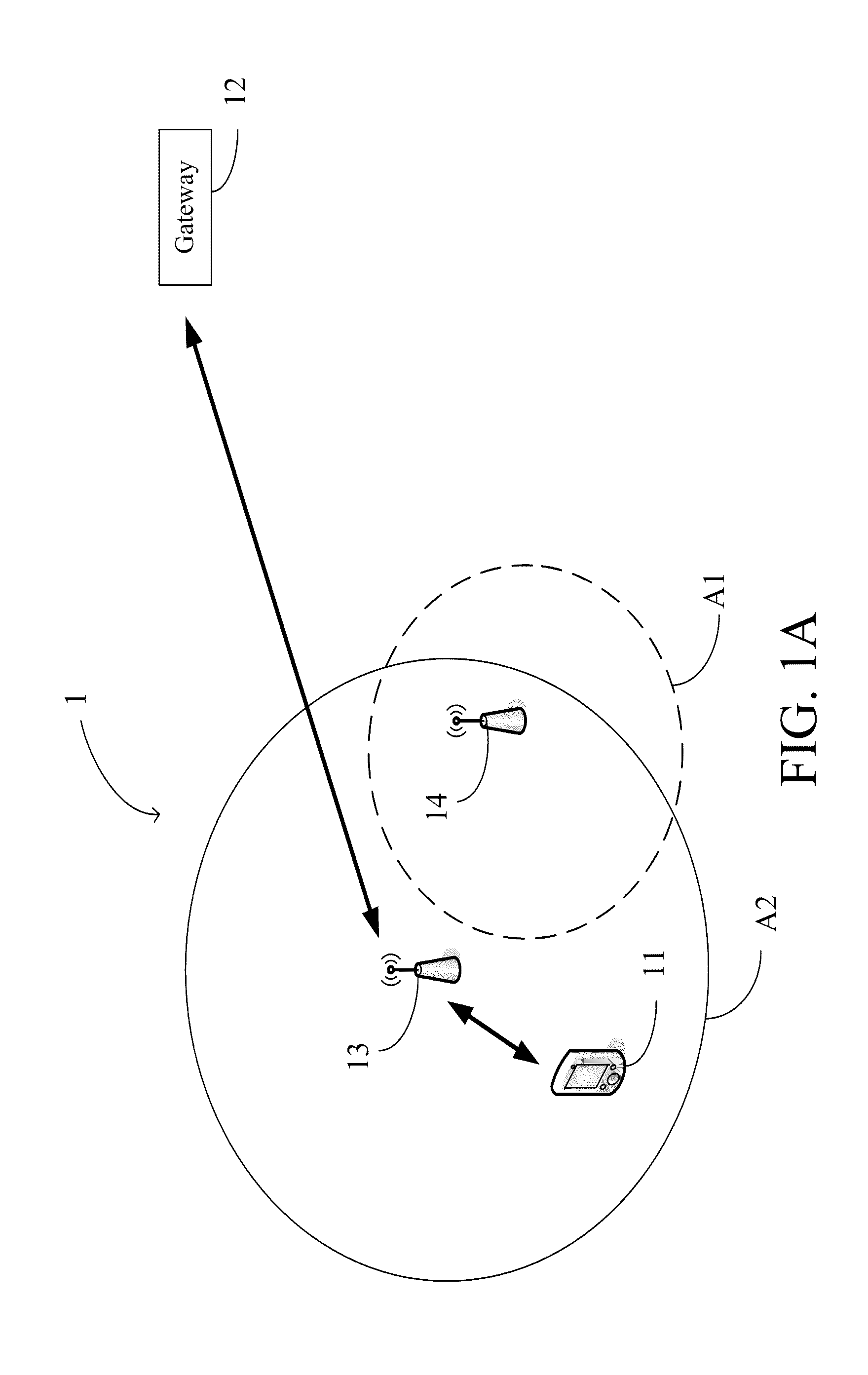 Mobile node, take-over point of attachment and handover method thereof for use in a heterogeneous wireless network system