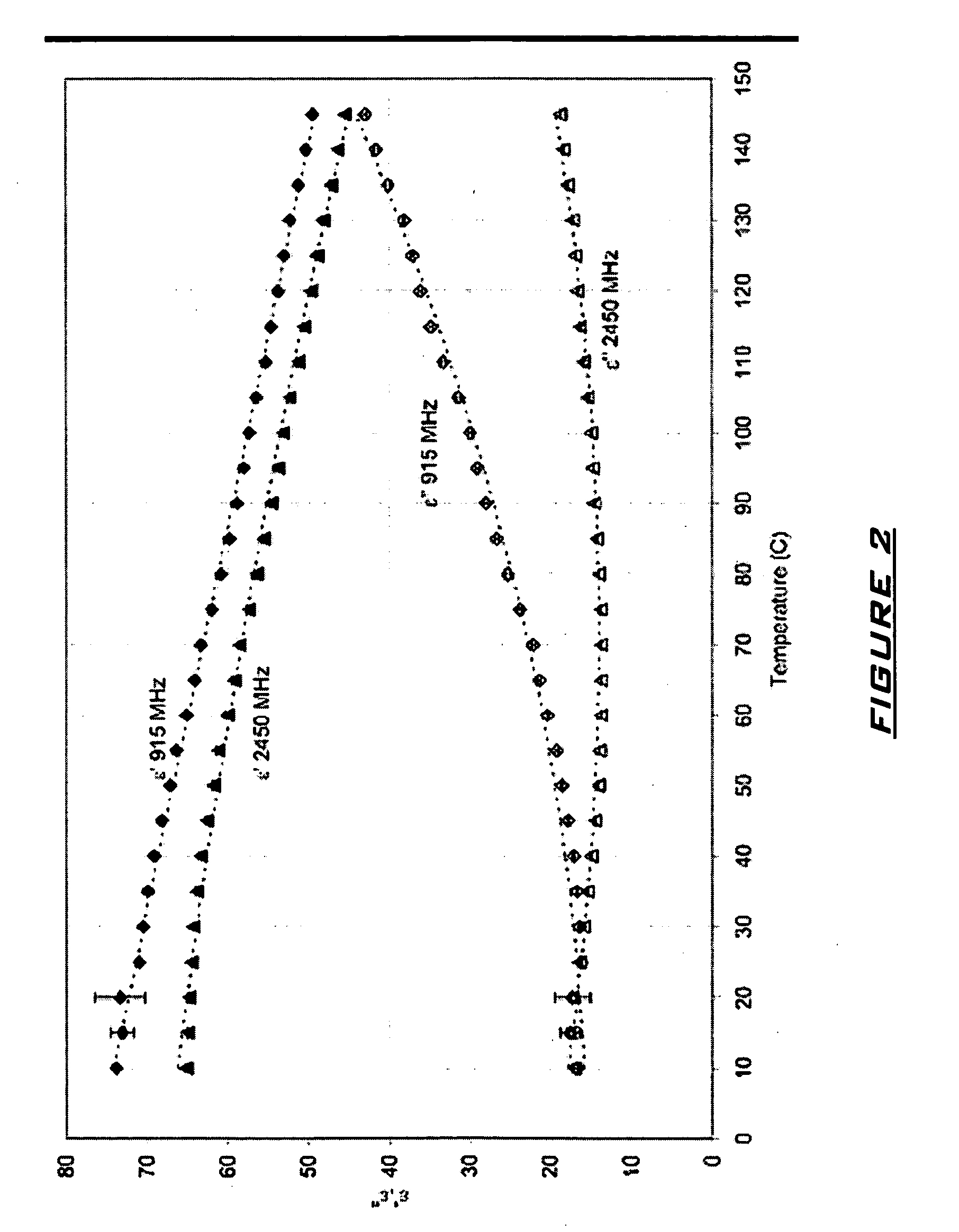 Methods and apparatuses for thermal treatment of foods and other biomaterials, and products obtained thereby