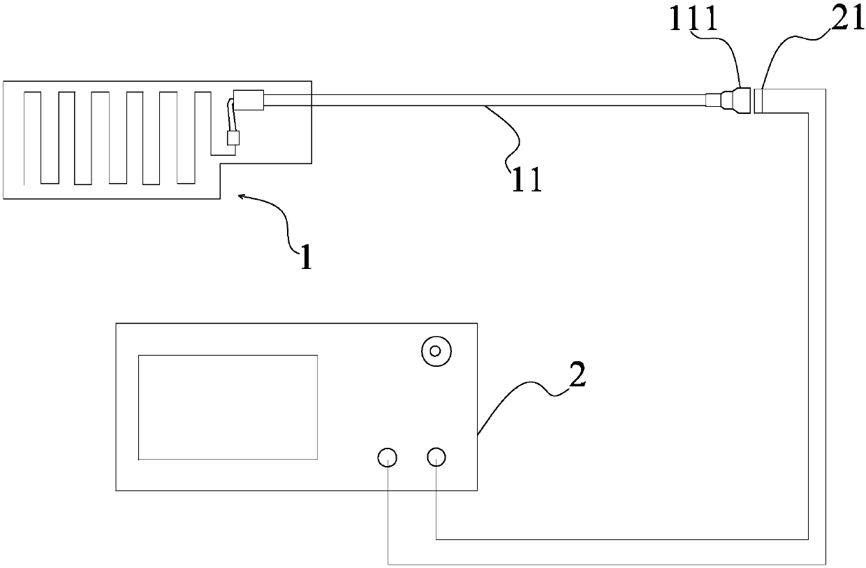 Testing method, device, and equipment of antenna with cable