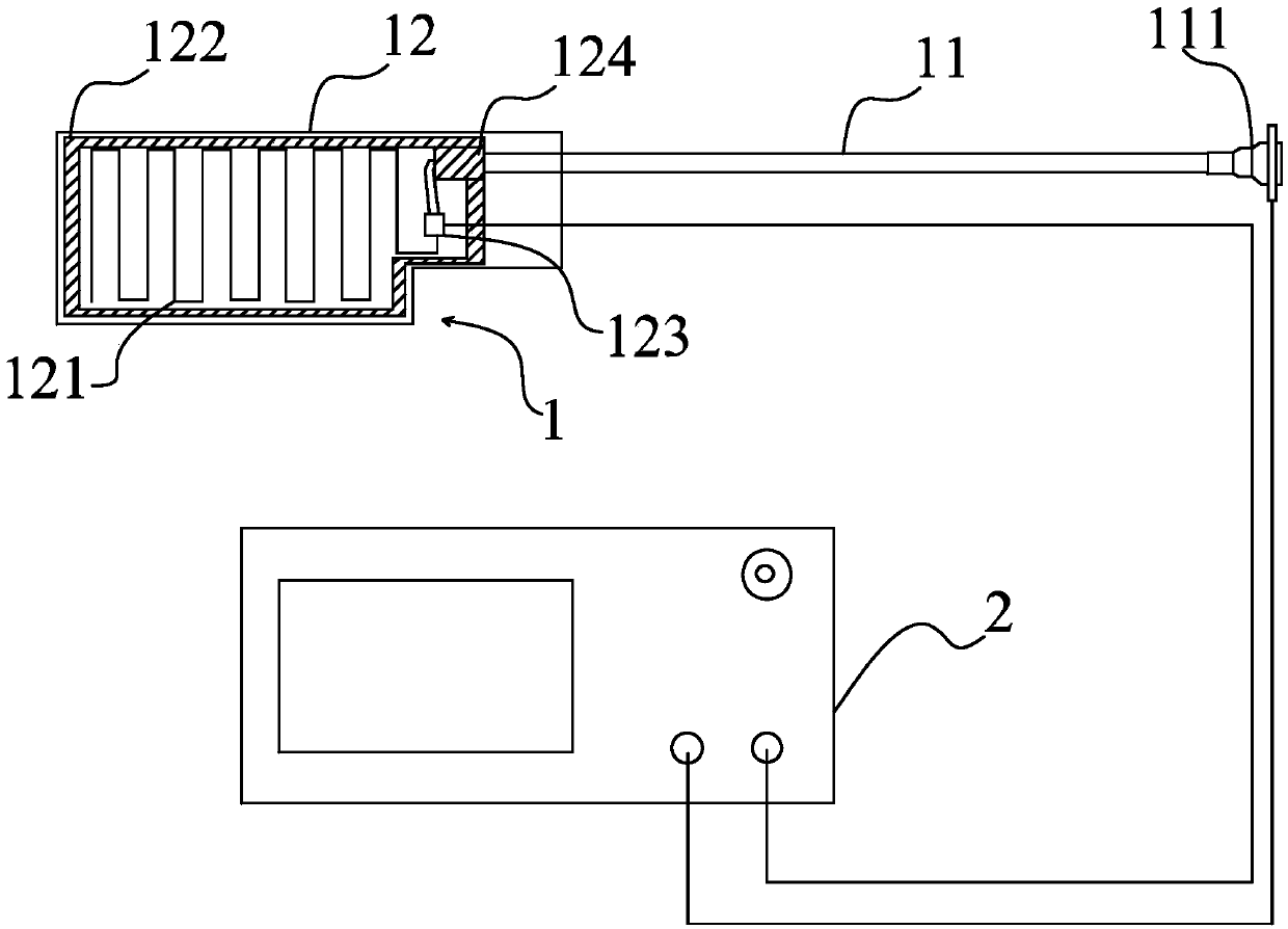 Testing method, device, and equipment of antenna with cable