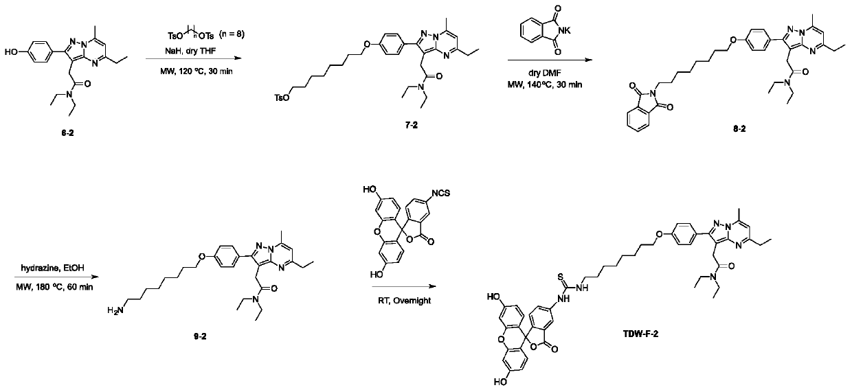Tspo fluorescent imaging probe and its synthesis method and application