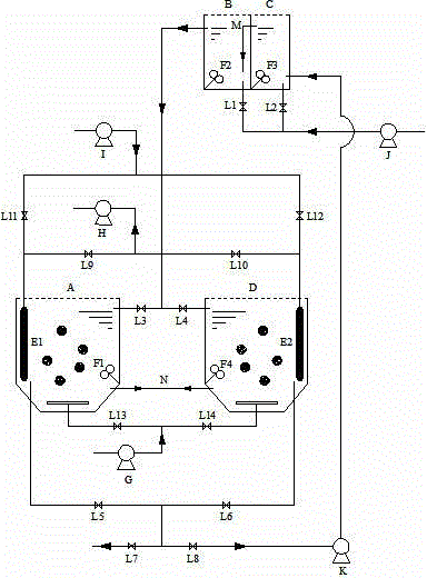 An integrated device for sewage regeneration and treatment and its operating method