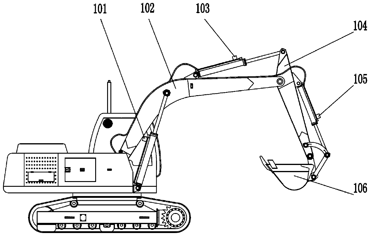 A three-dimensional attitude display and remote automatic control system of an excavator