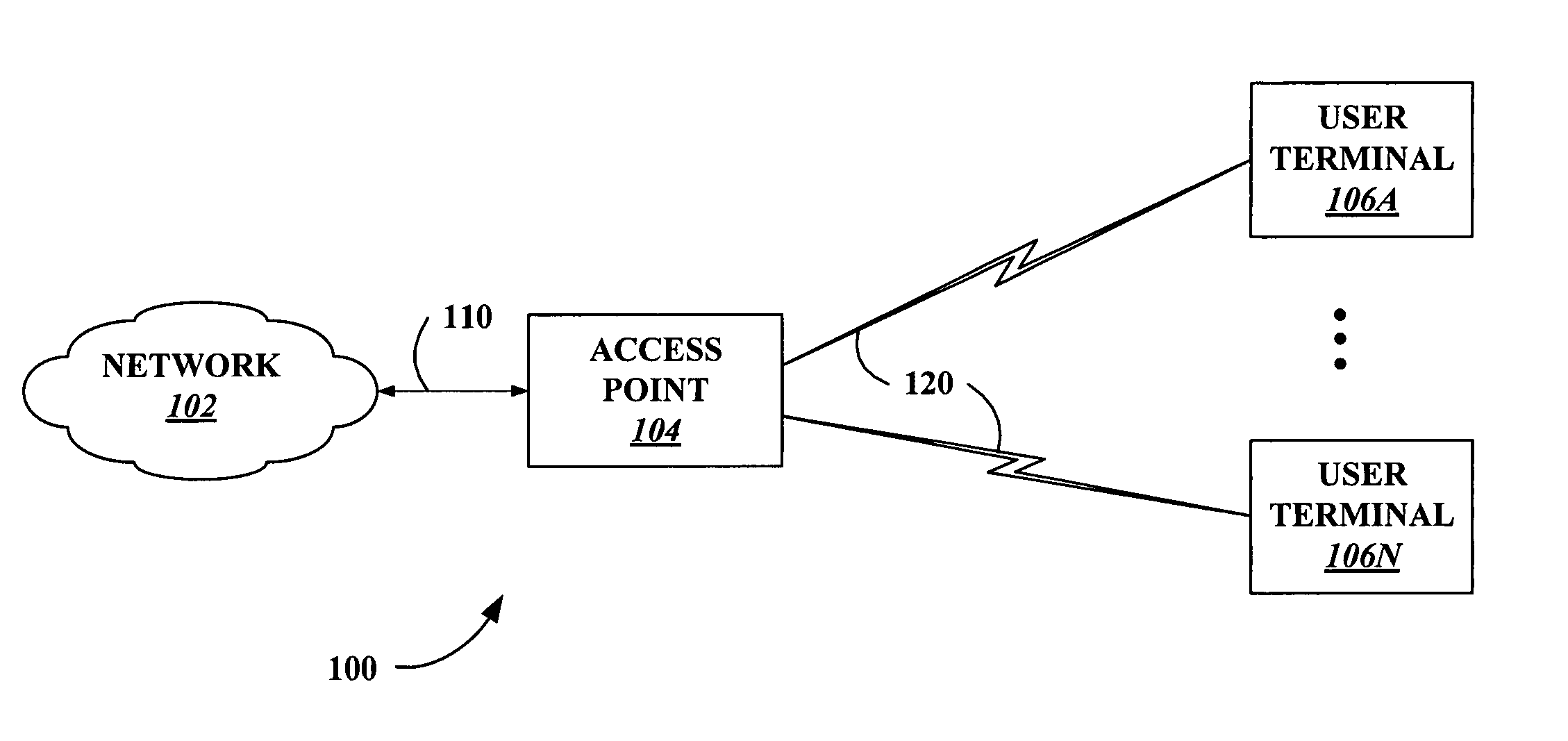 Scheduling with reverse direction grant in wireless communication systems