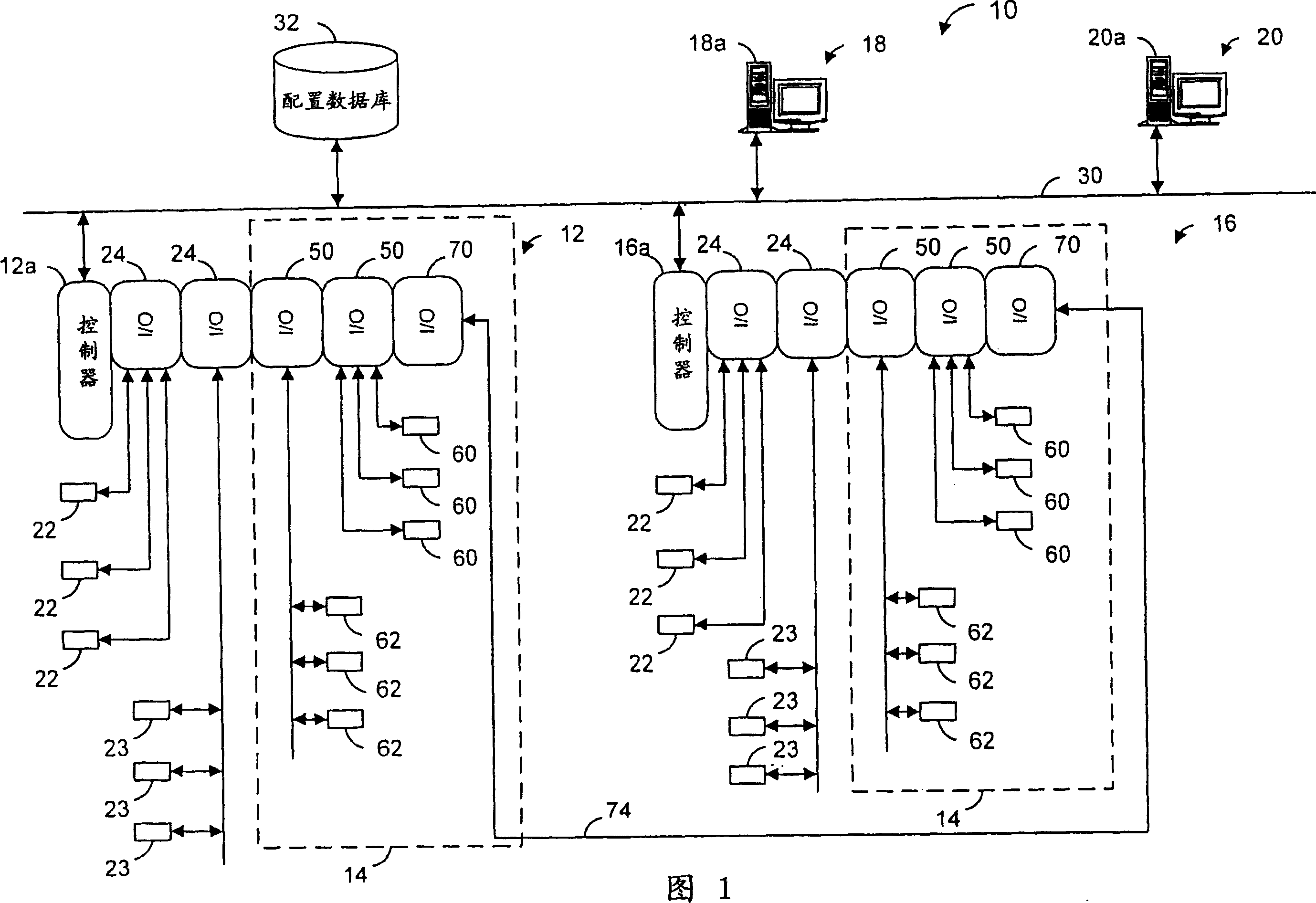 State machine function block with a user modifiable state transition configuration database