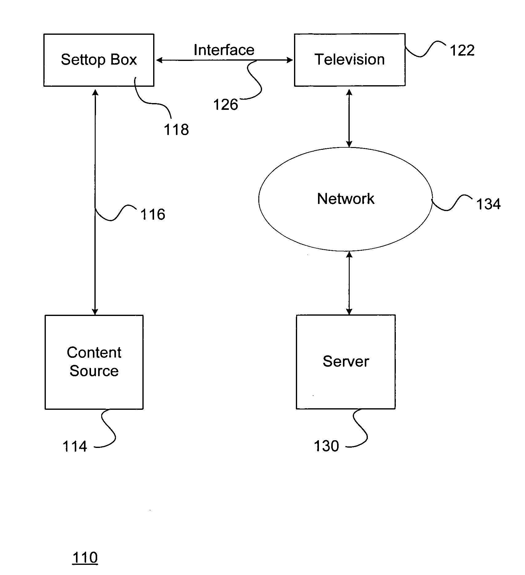 System and method for distributing auxiliary data embedded in video data