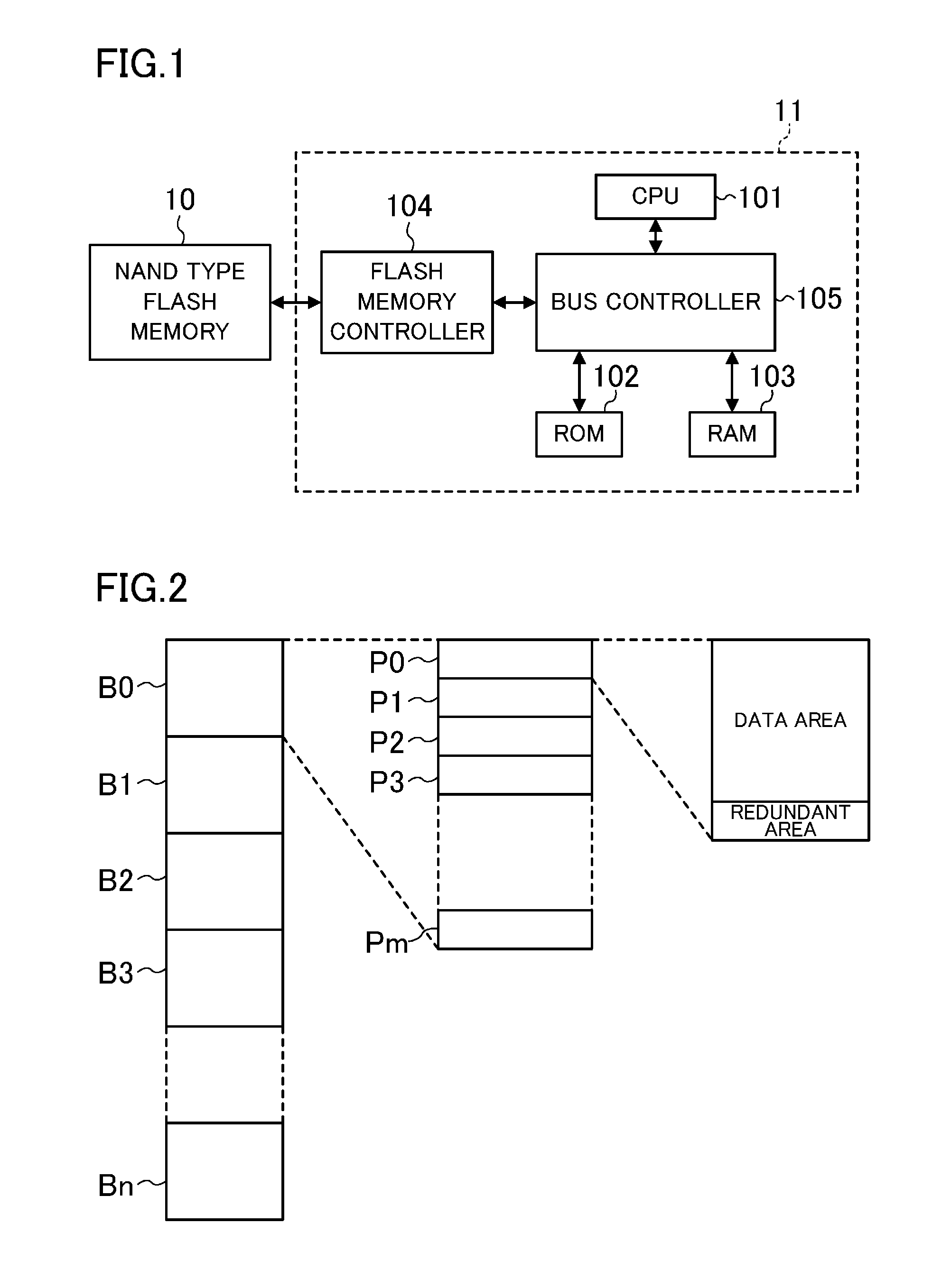 Data processing method and semiconductor integrated circuit