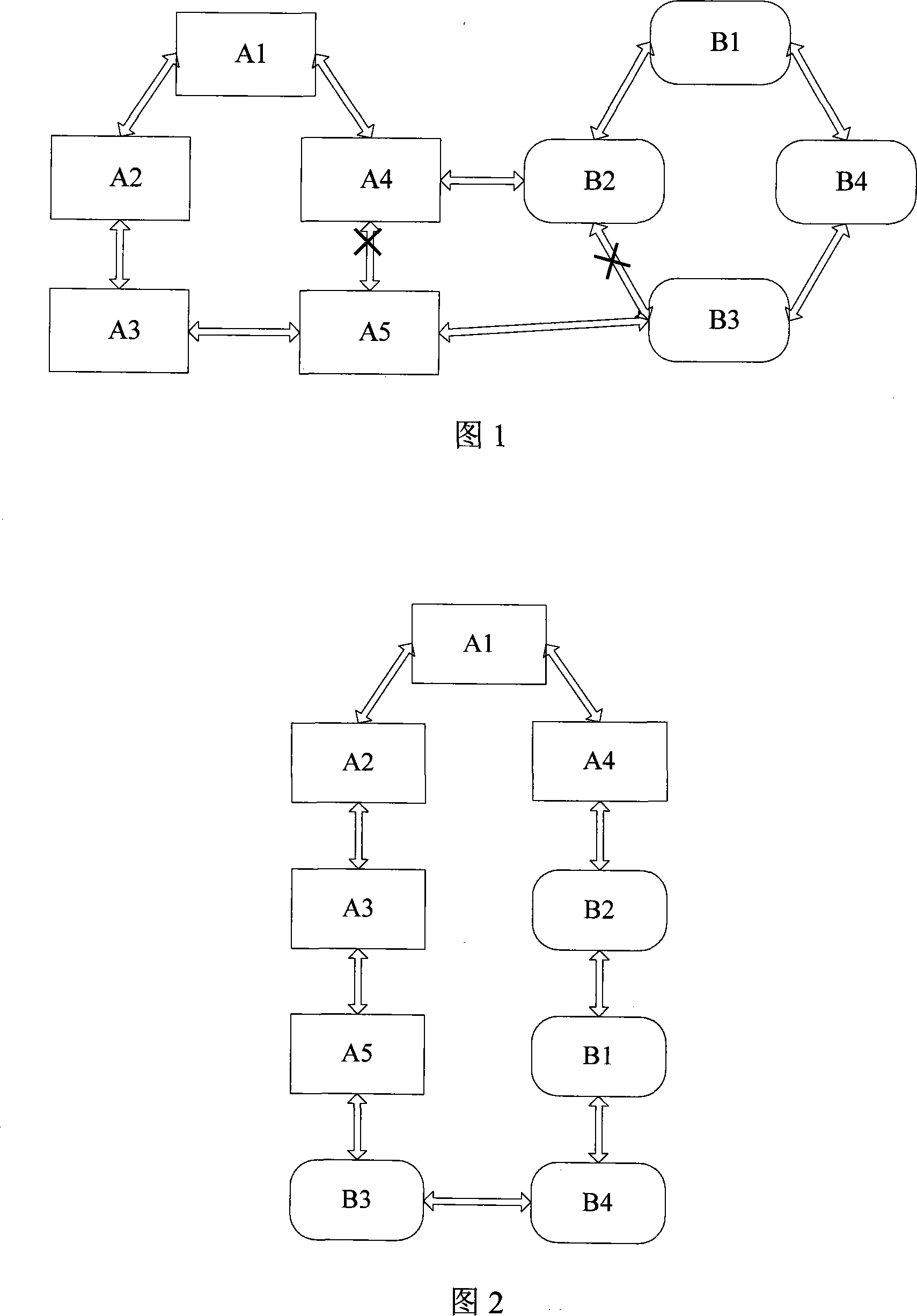 Combination method of stacked system